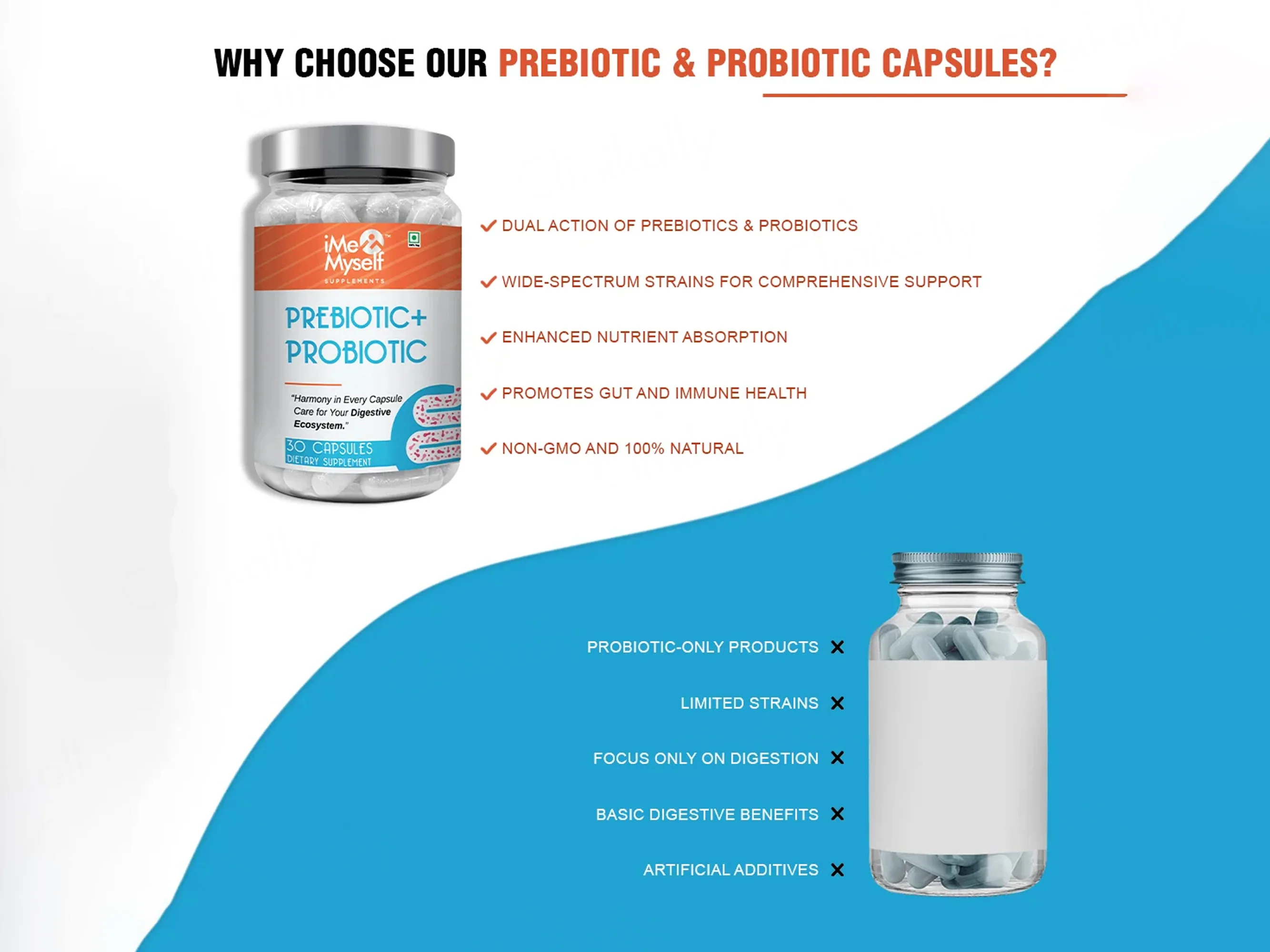 iMeMyself Prebiotic + Probiotic Dietary Supplement Vegetarian Capsule - Image 7