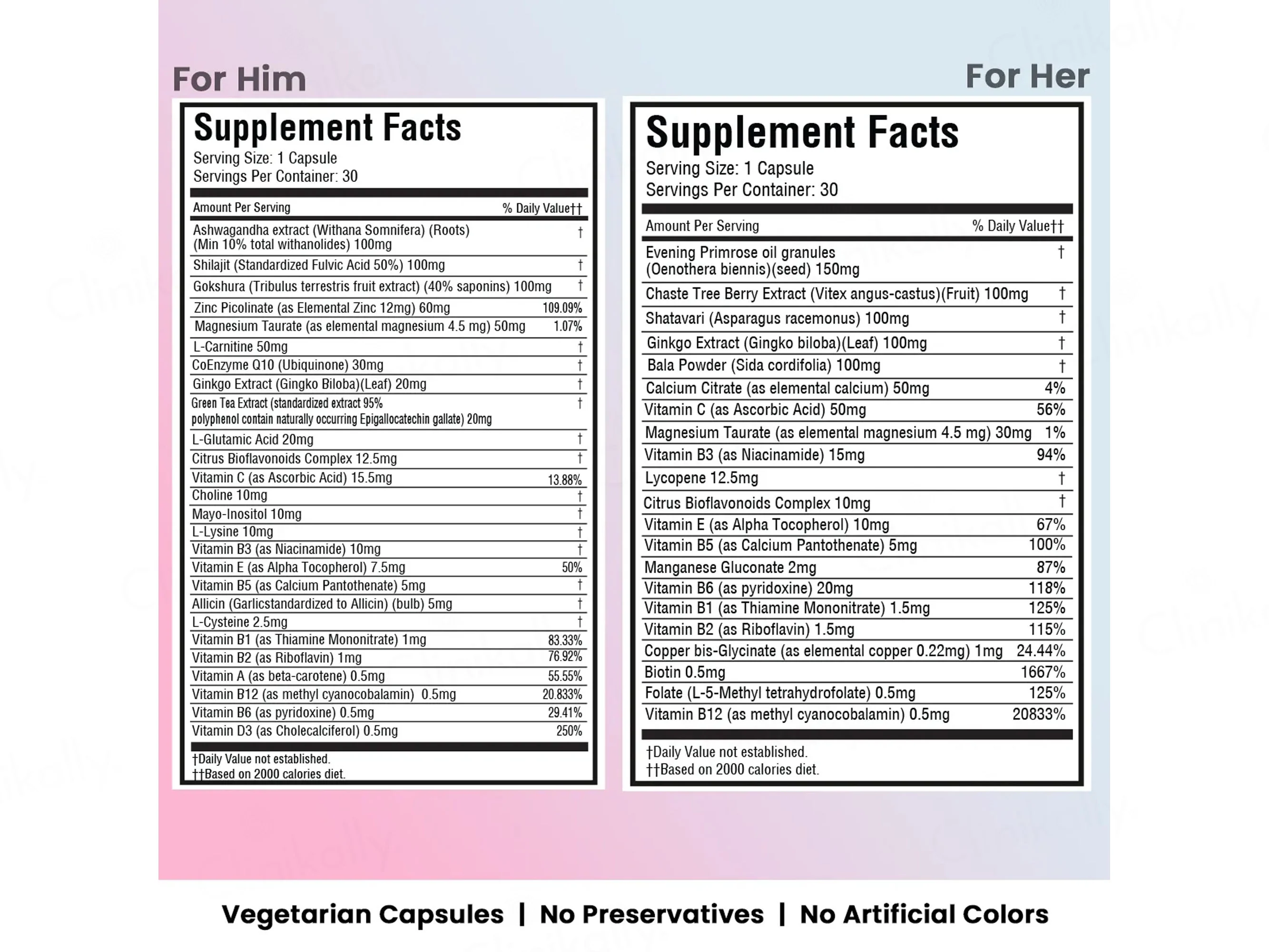 iMeMyself Romacare Couple Edition Dietary Supplement Vegetarian Capsule - Image 7