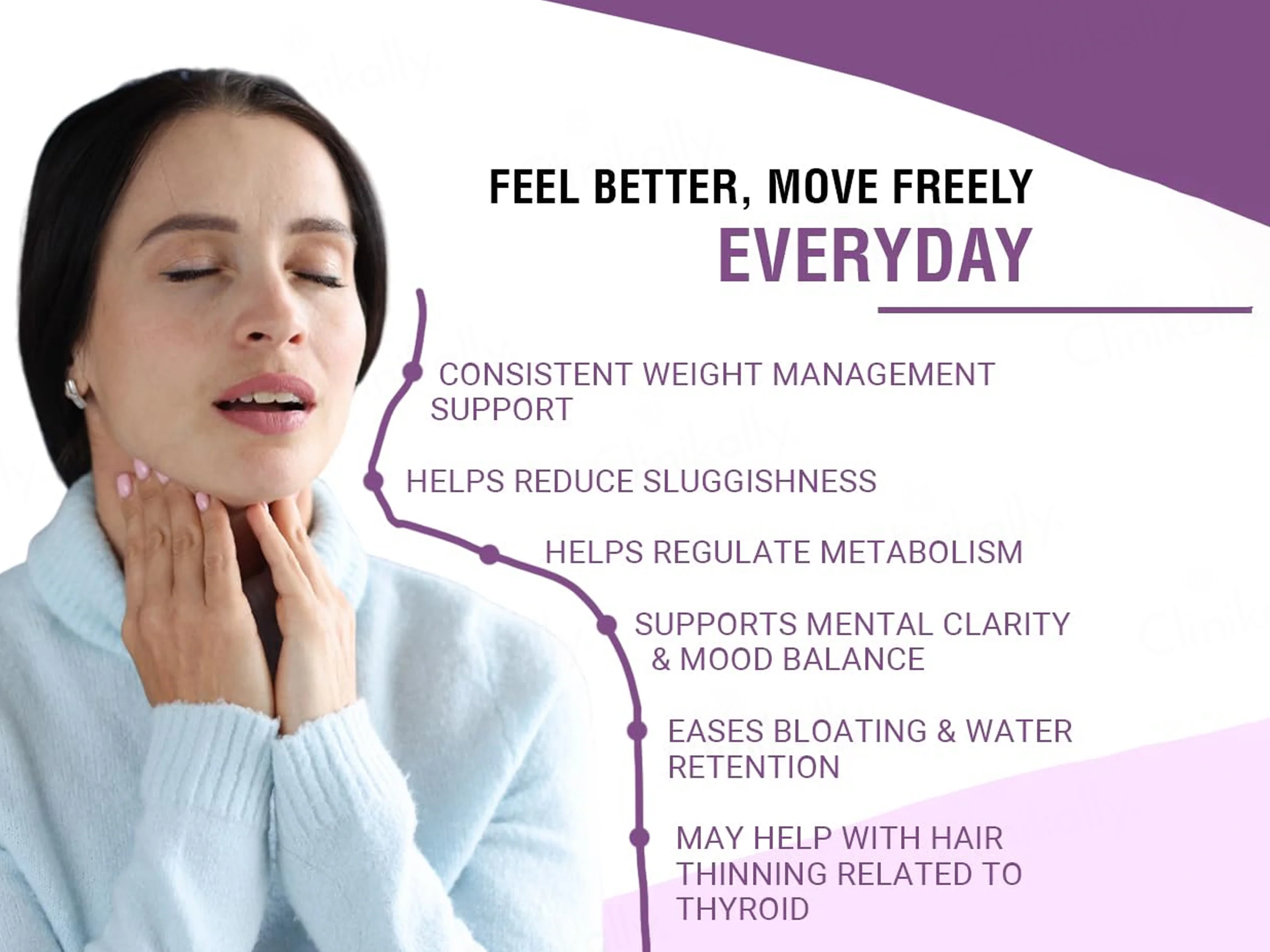 iMeMyself Thyro Fit Dietary Supplement Vegetarian Capsule - Image 4
