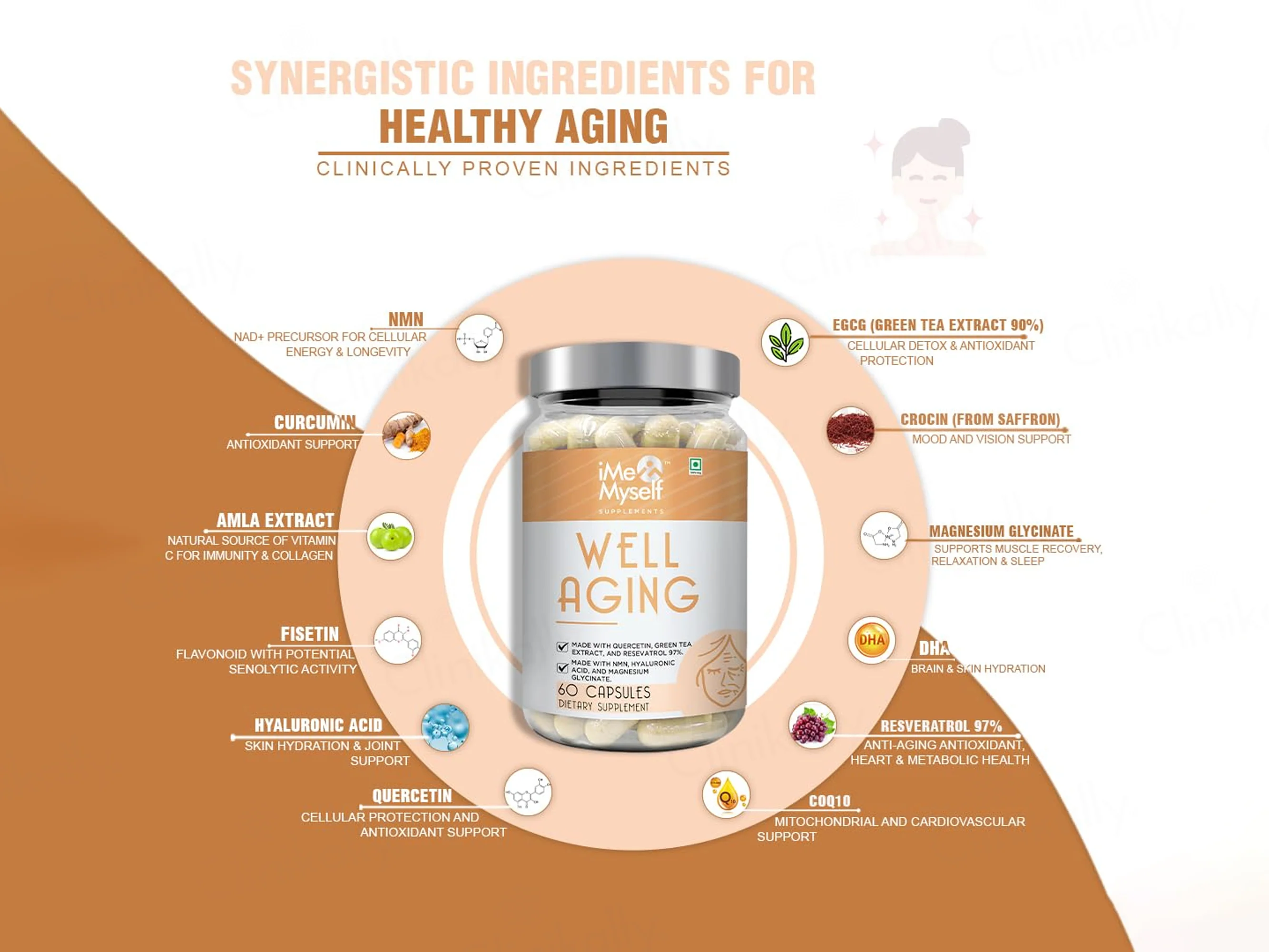 iMeMyself Well Aging Dietary Supplement Vegetarian Capsule - Image 2