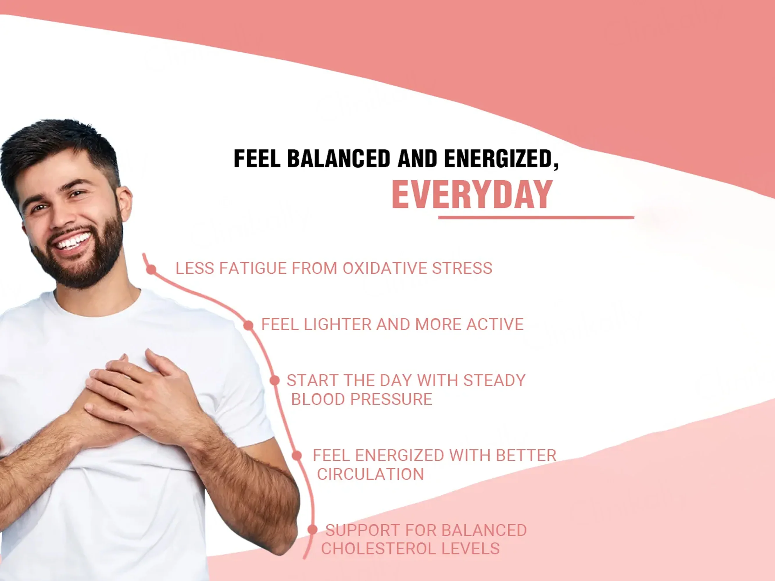iMeMyself Well Beat Dietary Supplement Vegetarian Capsule - Image 5