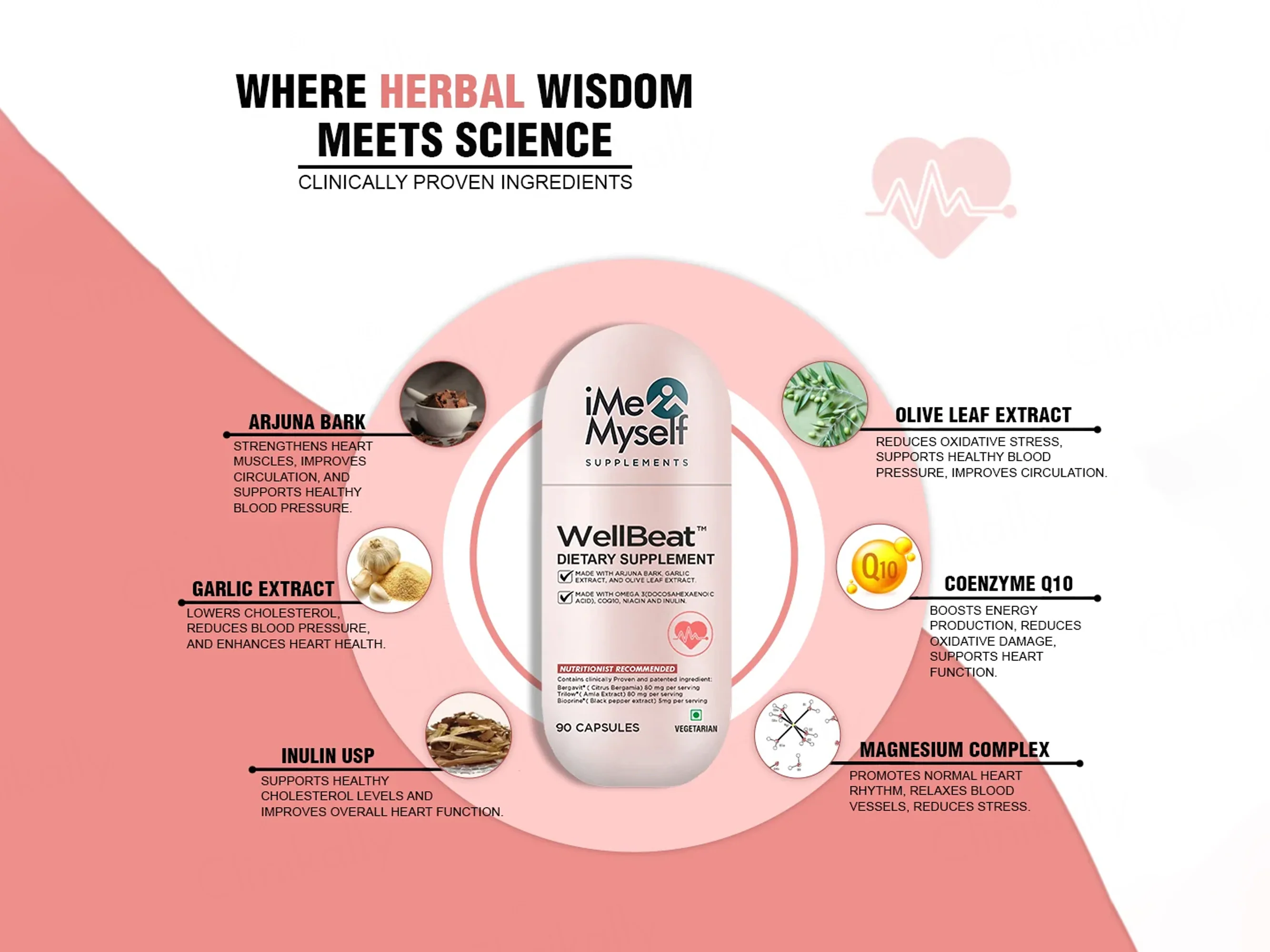 iMeMyself Well Beat Dietary Supplement Vegetarian Capsule - Image 6