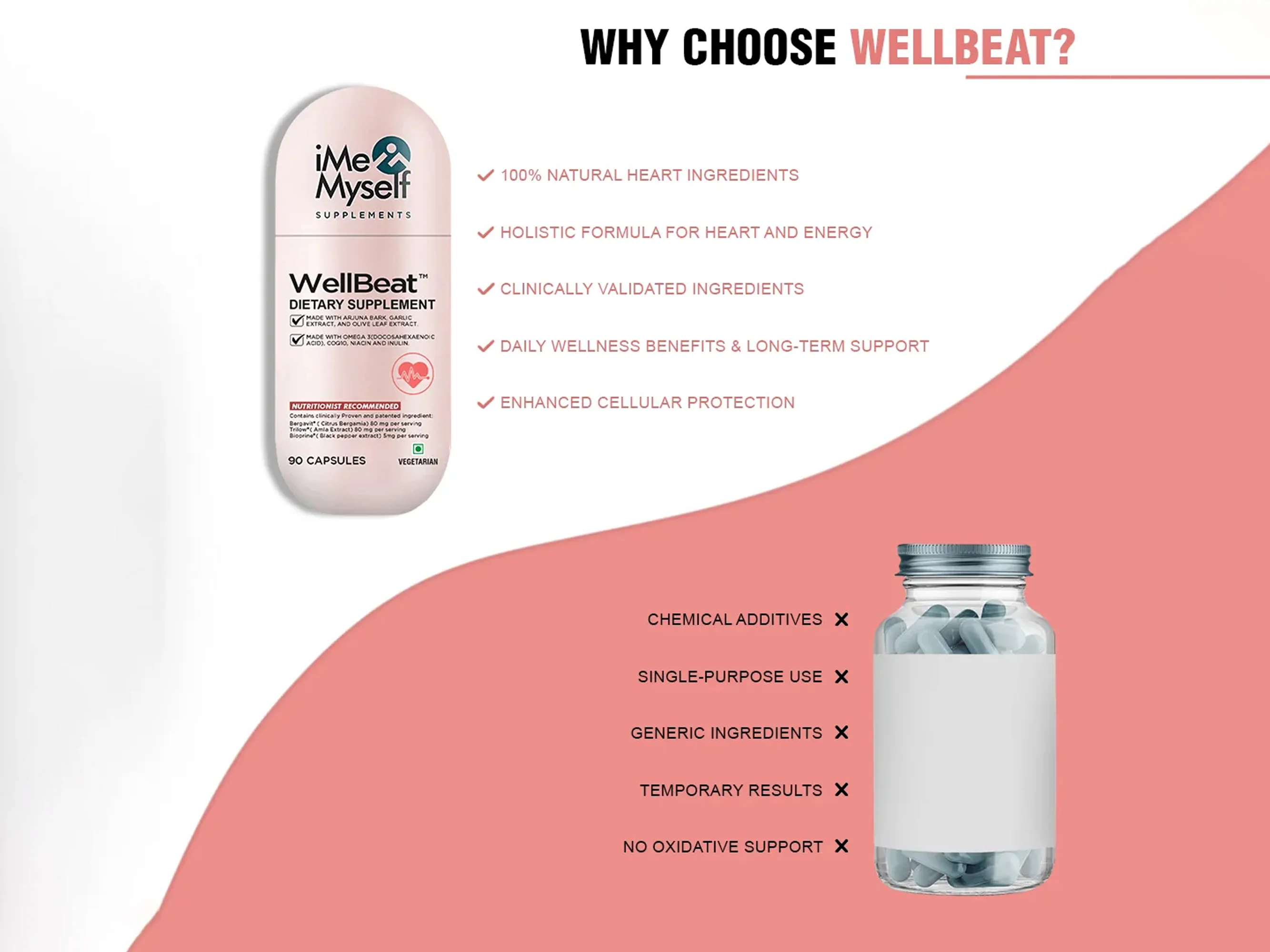 iMeMyself Well Beat Dietary Supplement Vegetarian Capsule - Image 7