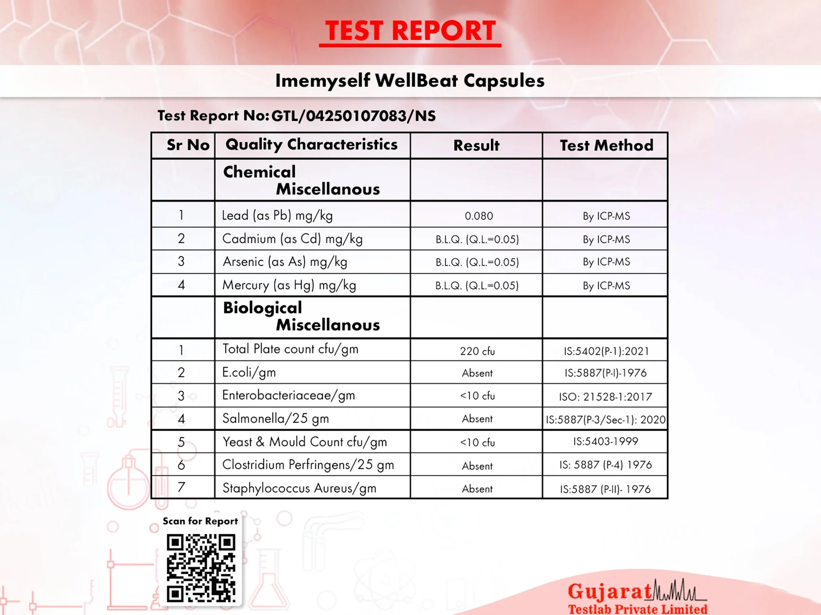 iMeMyself Well Beat Dietary Supplement Vegetarian Capsule - Image 8