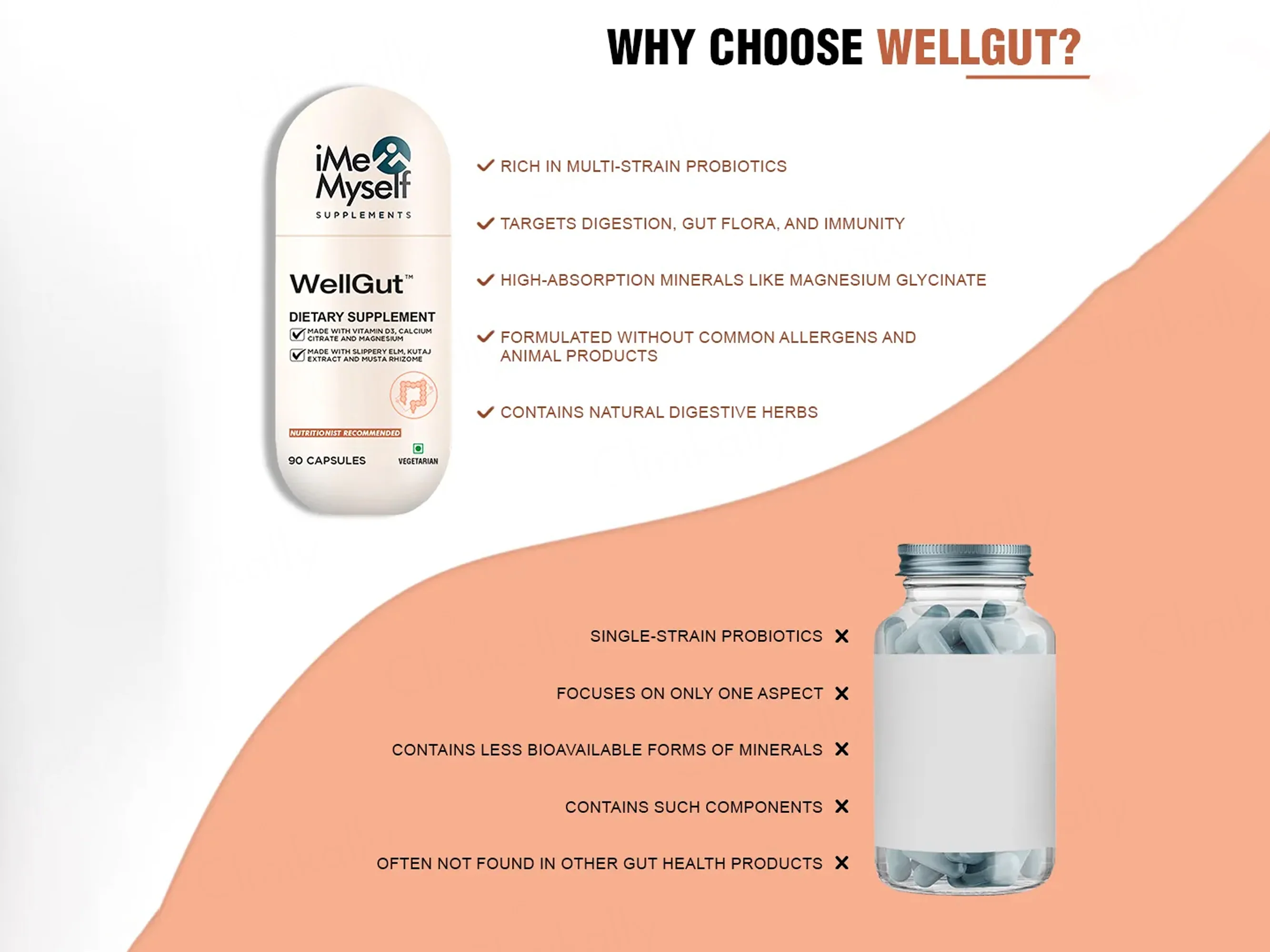 iMeMyself Well Gut Dietary Supplement Vegetarian Capsule - Image 7