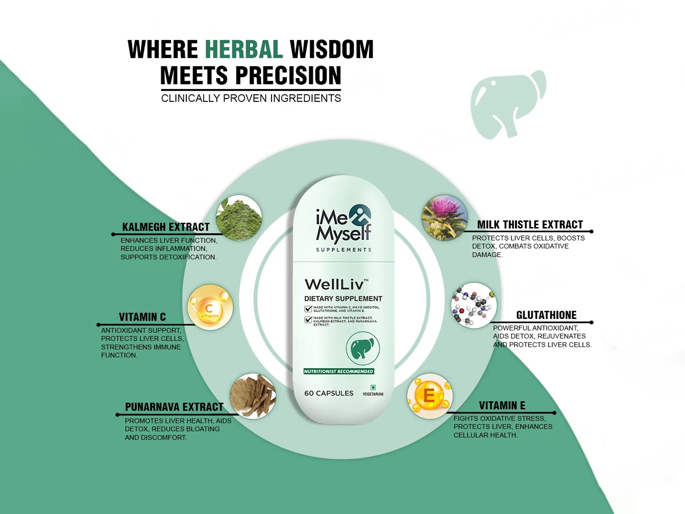 iMeMyself Well Liv Dietary Supplement Vegetarian Capsule - Image 6
