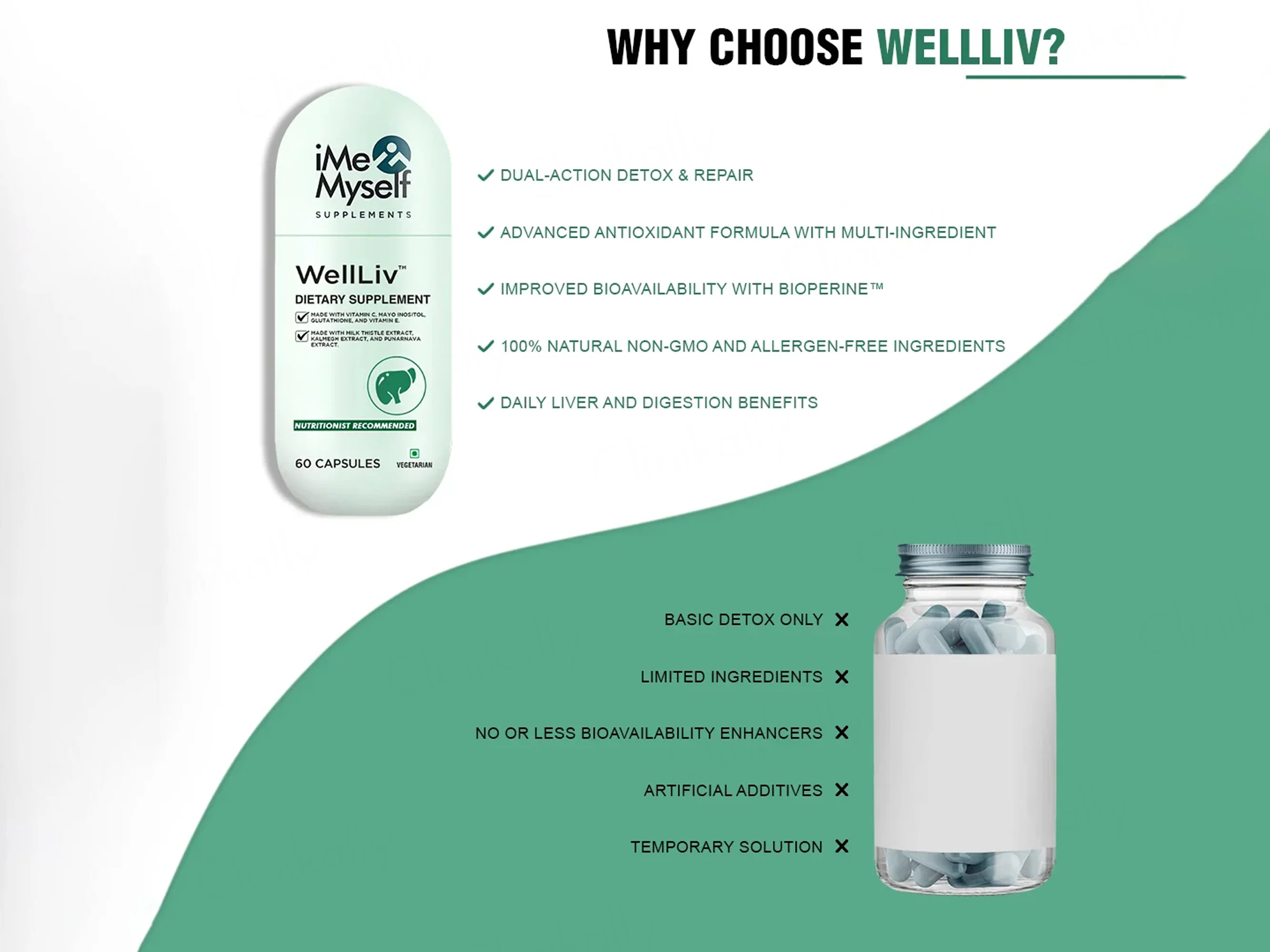 iMeMyself Well Liv Dietary Supplement Vegetarian Capsule - Image 7