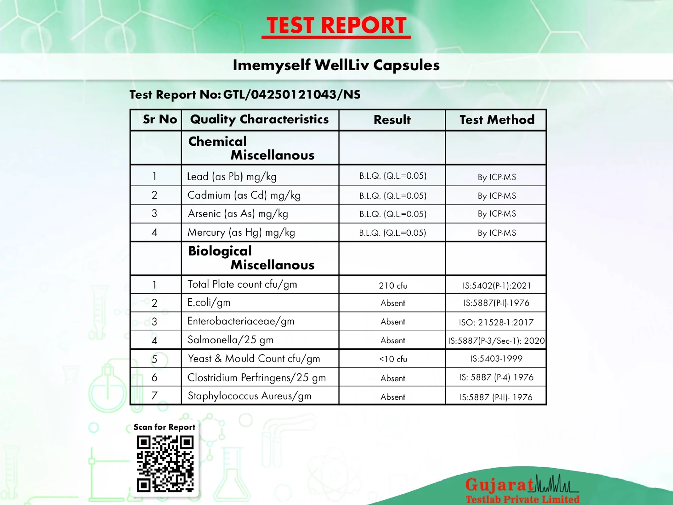 iMeMyself Well Liv Dietary Supplement Vegetarian Capsule - Image 8