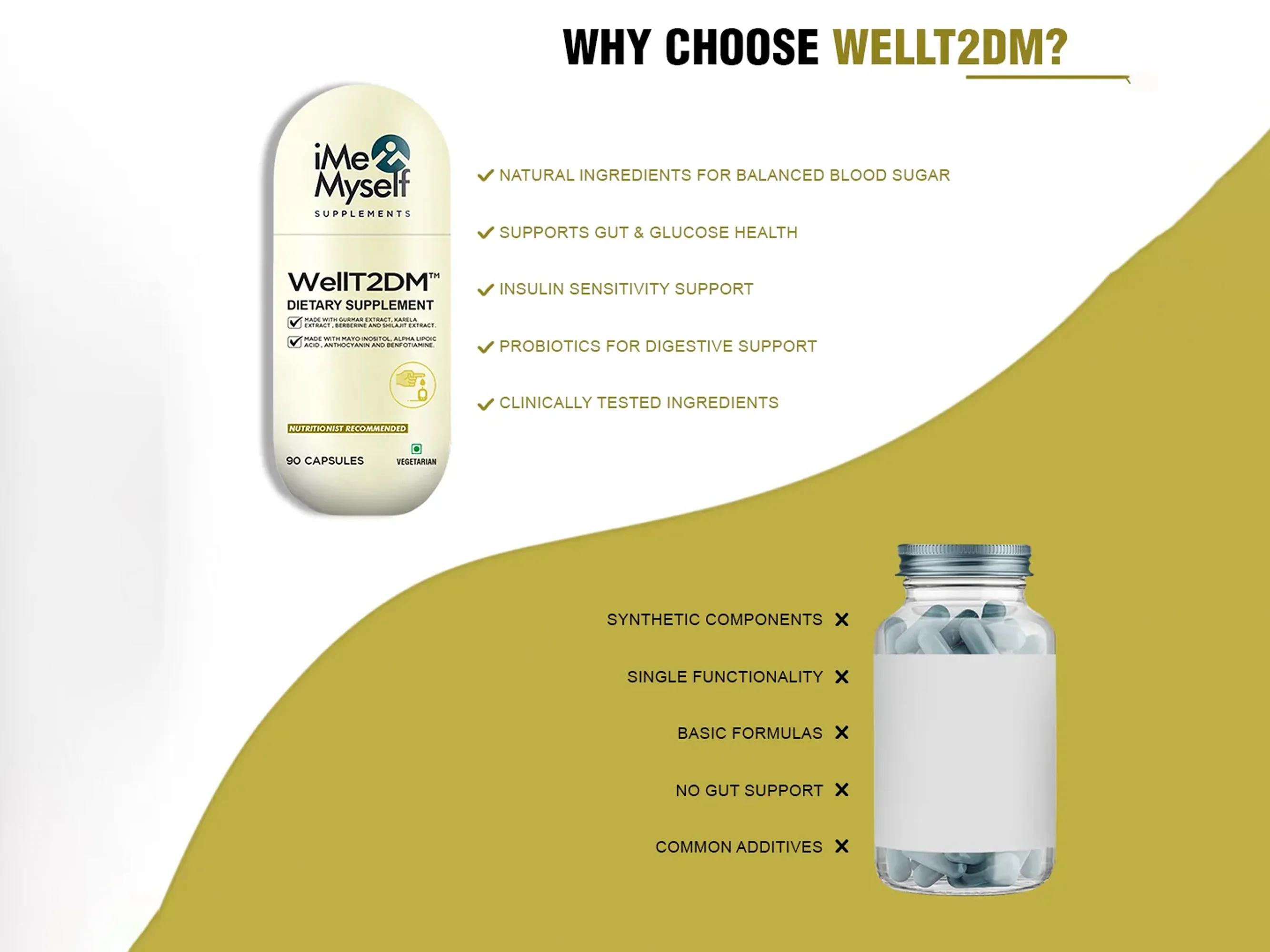iMeMyself Well T2DM Dietary Supplement Vegetarian Capsule - Image 7