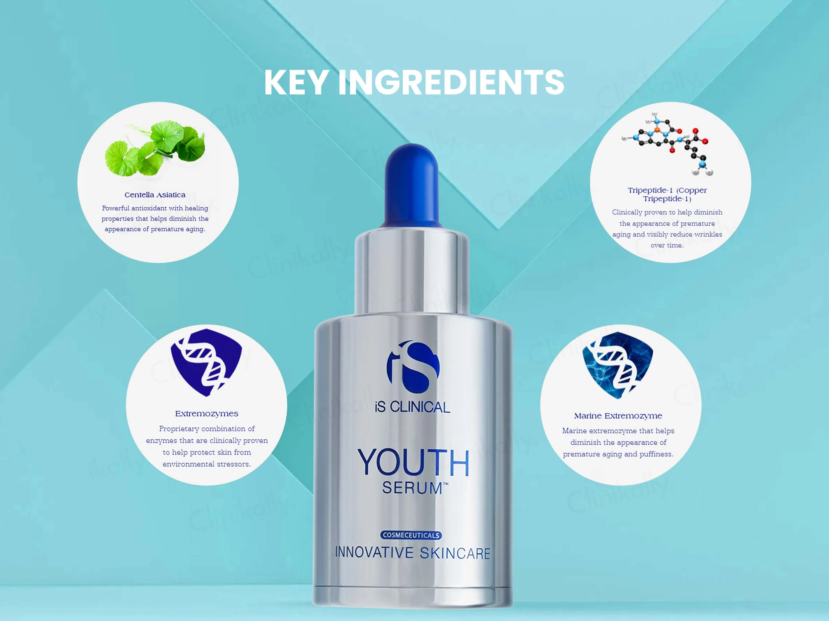 iS Clinical Youth Serum - Image 3