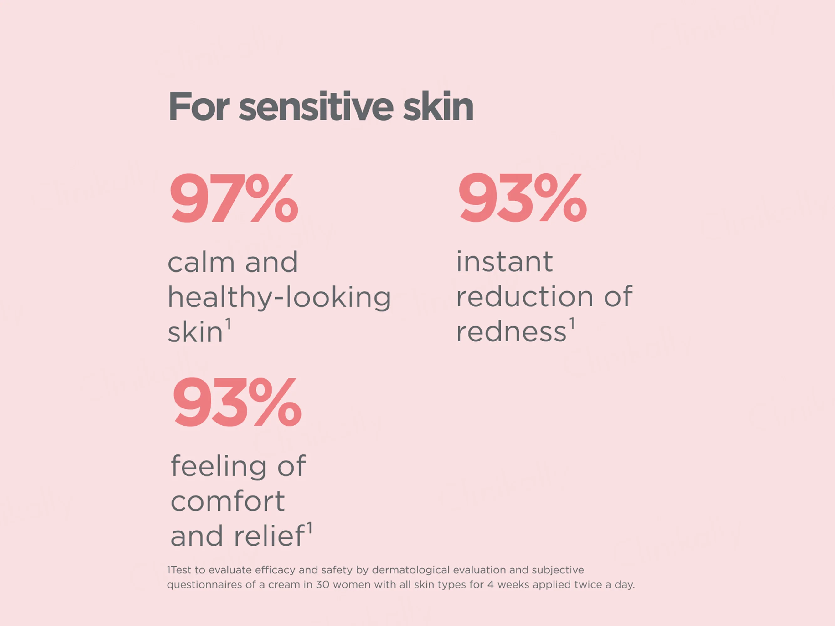 ISDIN Hyaluronic Moisture Cream For Sensitive Skin - Image 4