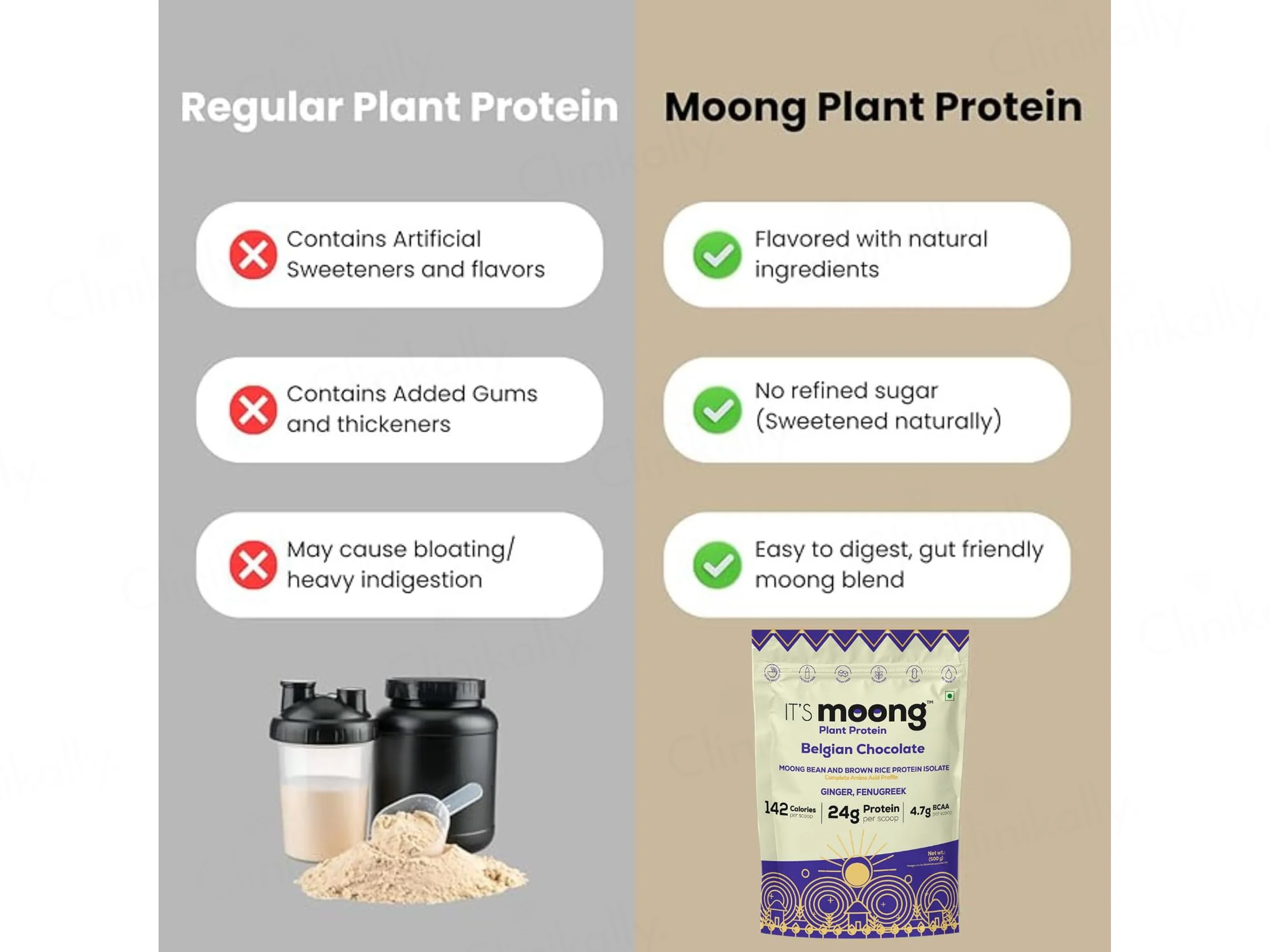 It's Moong Moong Bean & Brown Rice Plant Protein Supplement Powder - Image 13