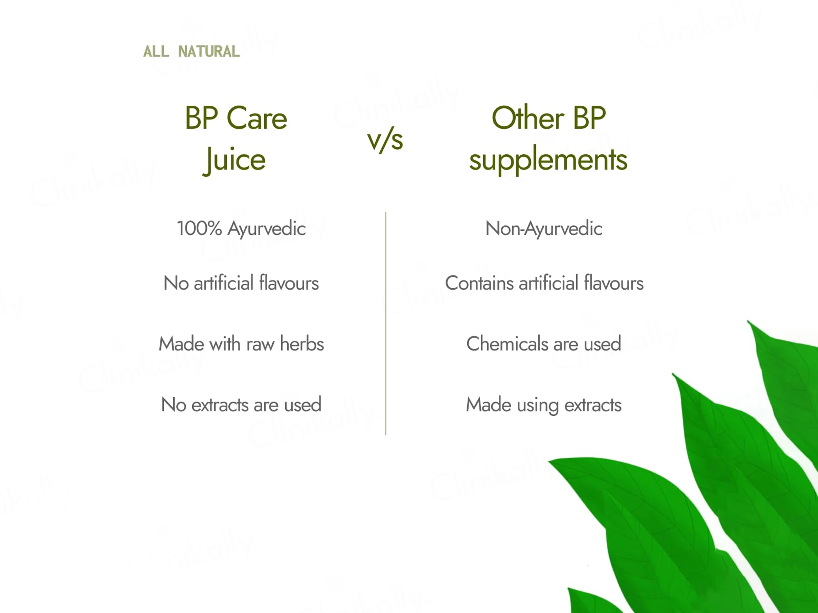 Kapiva BP Care Juice For High Blood Pressure - Image 7