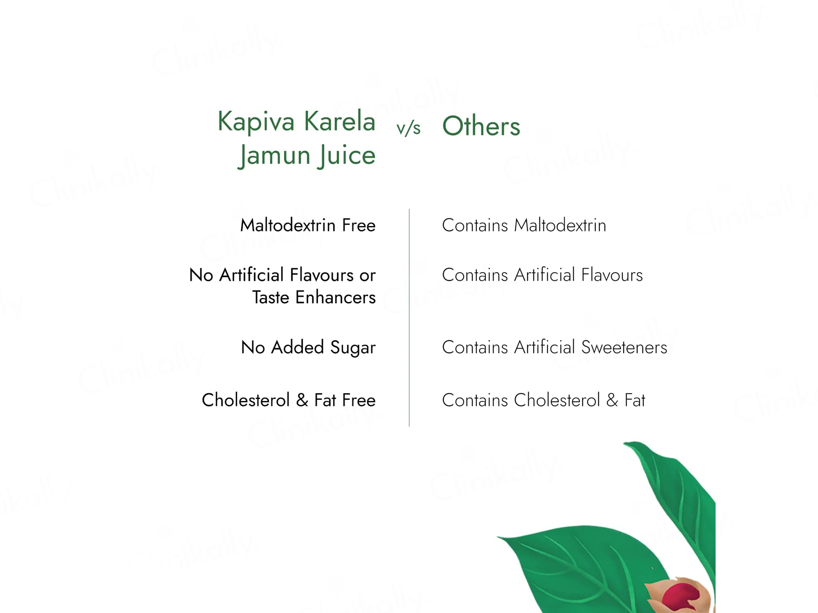 Kapiva Karela Jamun Juice For Blood Sugar Levels Management - Image 5