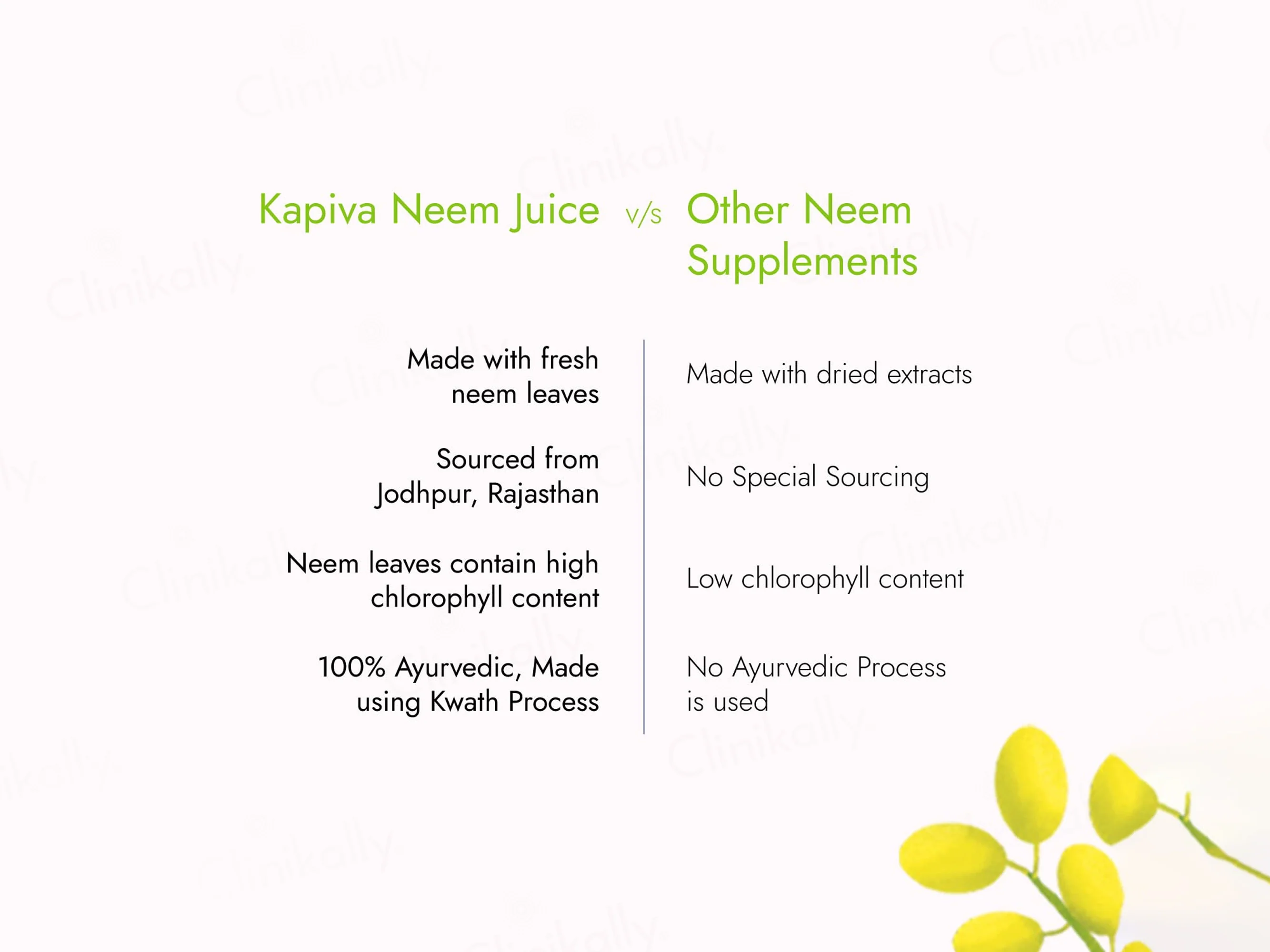 Kapiva Rajasthani Neem Juice For Hair & Skin Health - Image 5