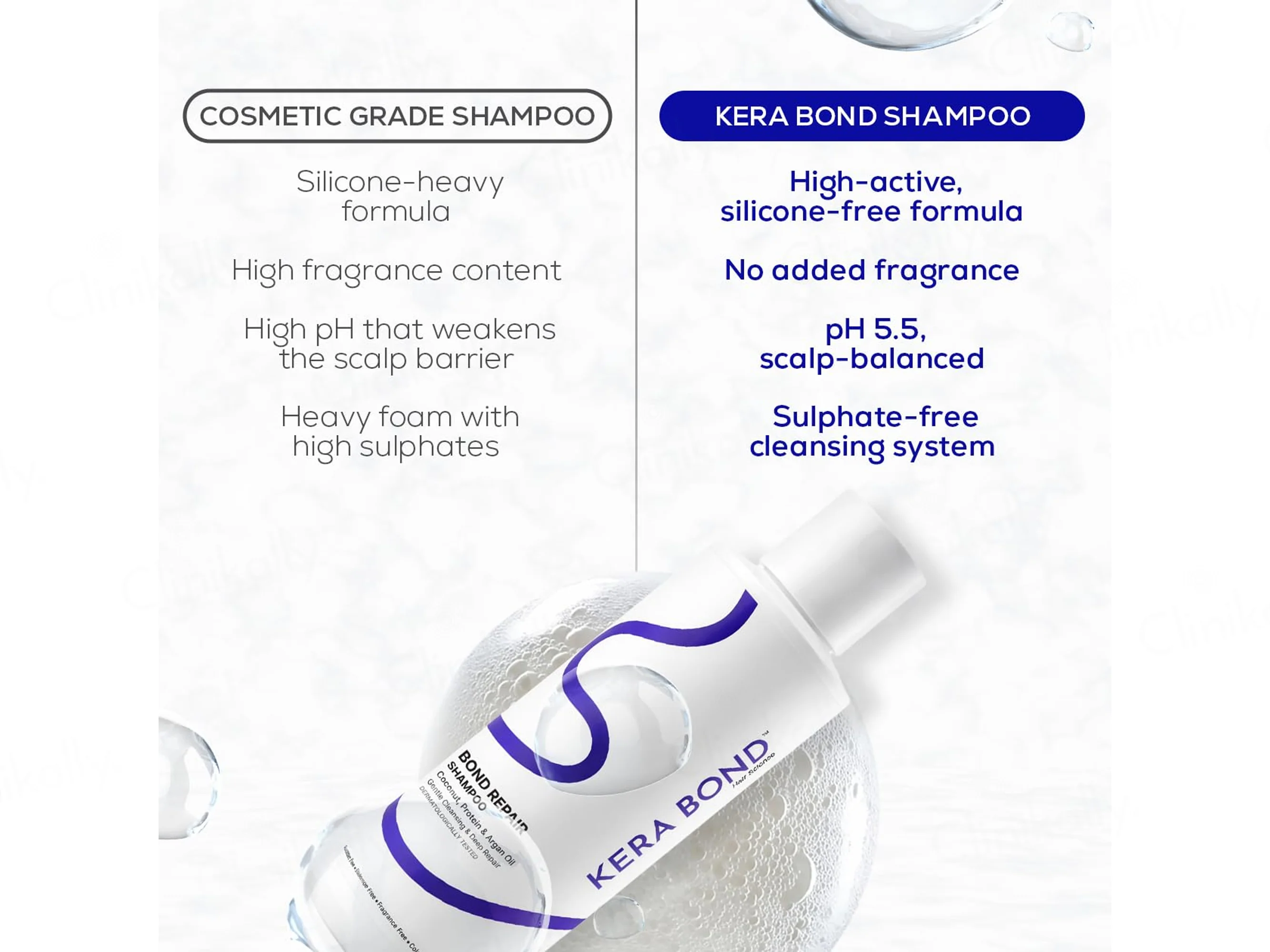 KERA BOND Professional Bond Repair Shampoo - Image 7