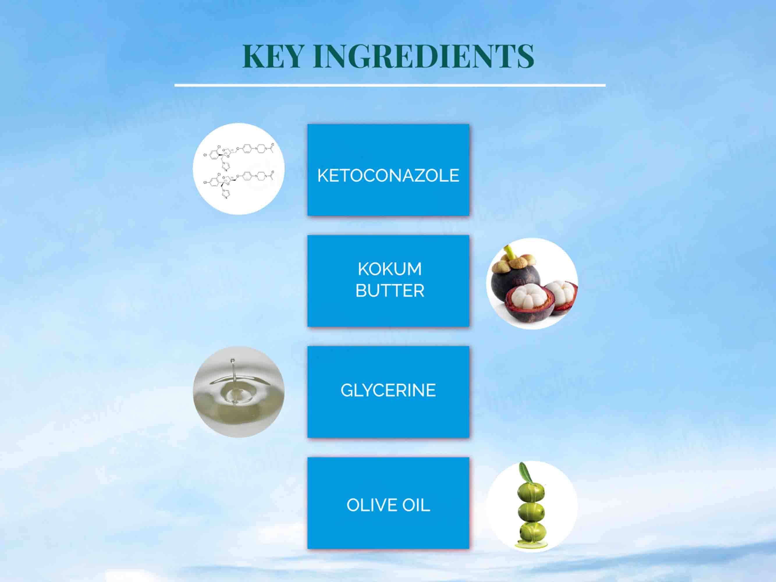 KetoSka Antifungal Soap - Image 5