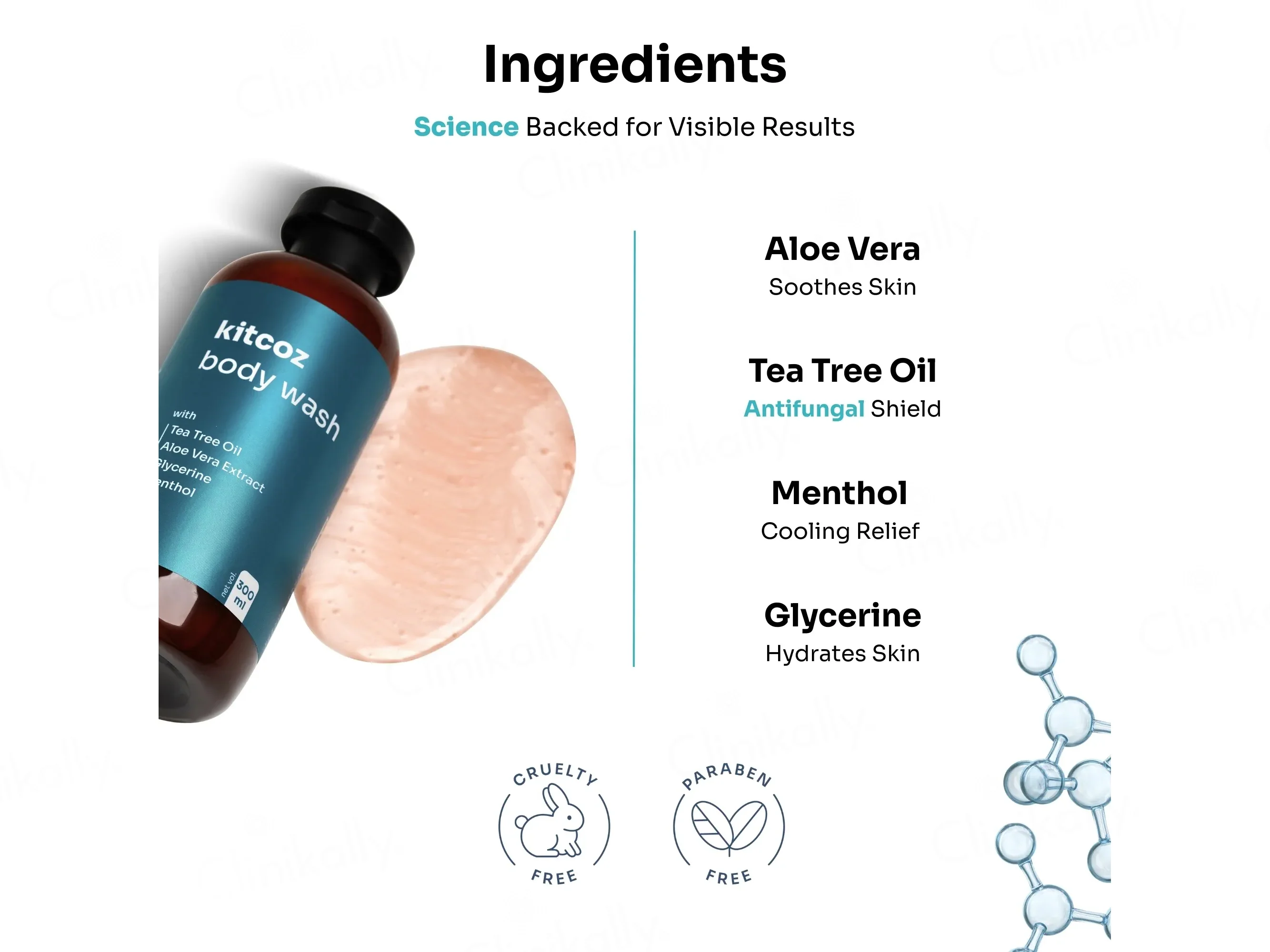 Kitcoz Anti Fungal Body Wash For Men & Women - Image 4