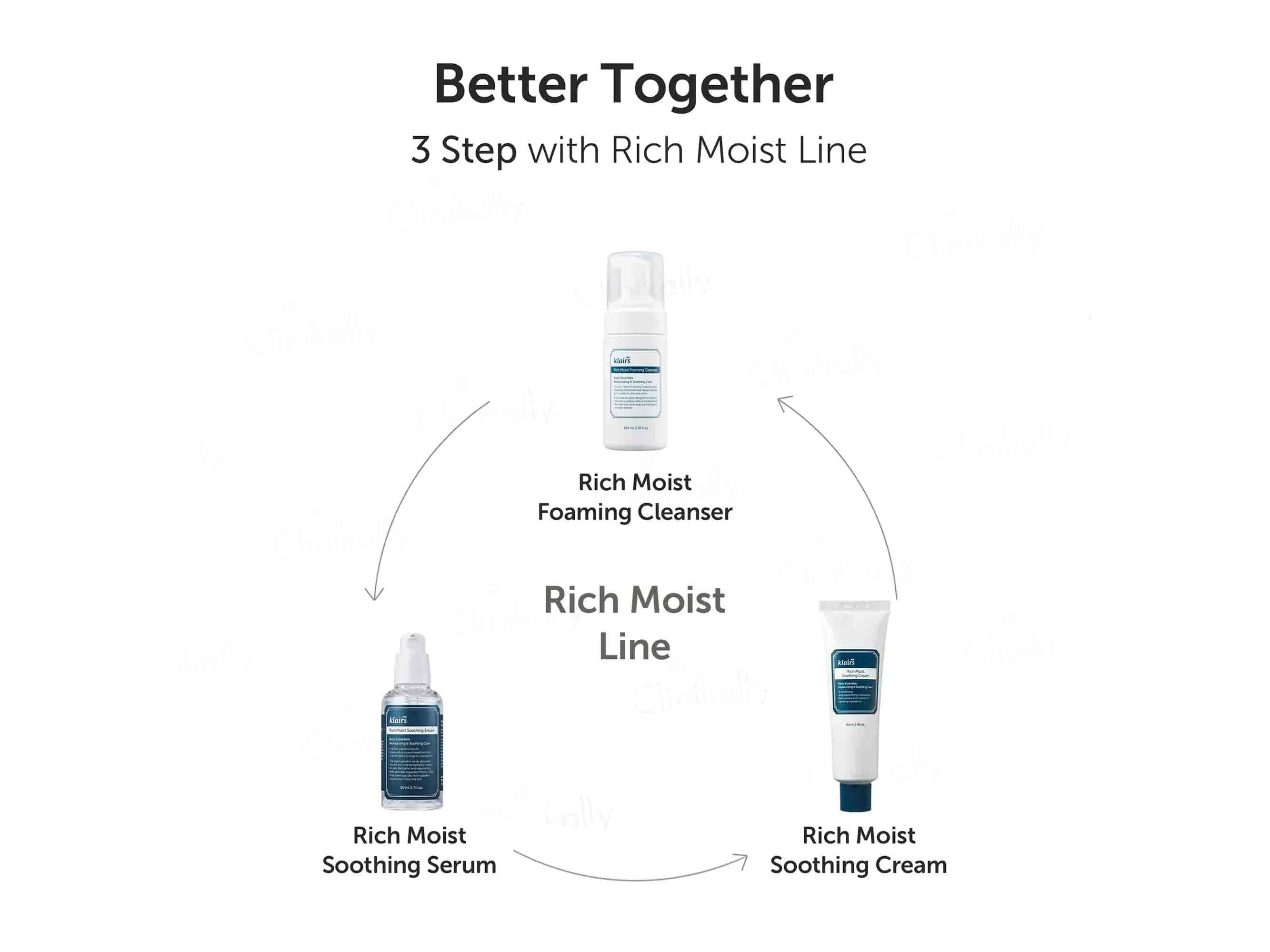 Klairs Rich Moist Foaming Cleanser - Image 3