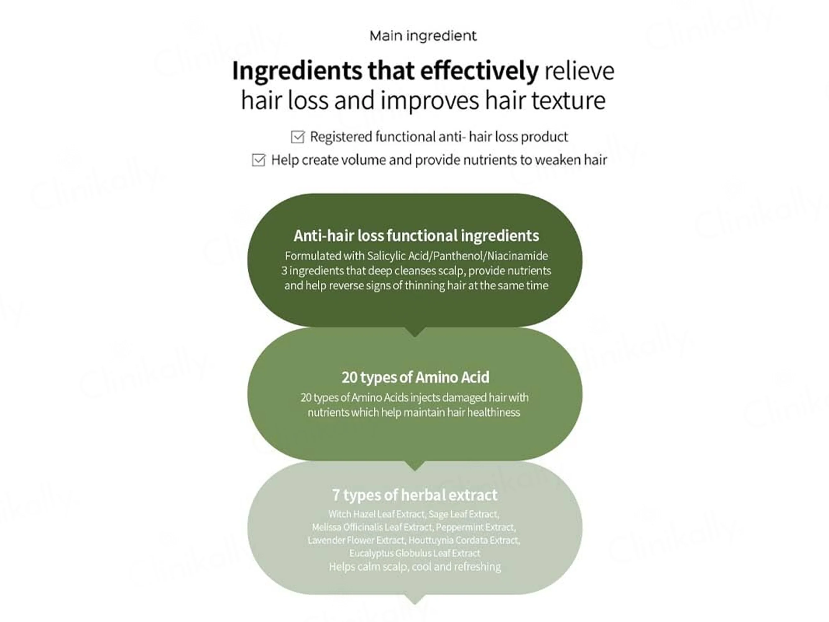 Lador Herbalism Scalp & Hair Nourishment Shampoo - Image 7