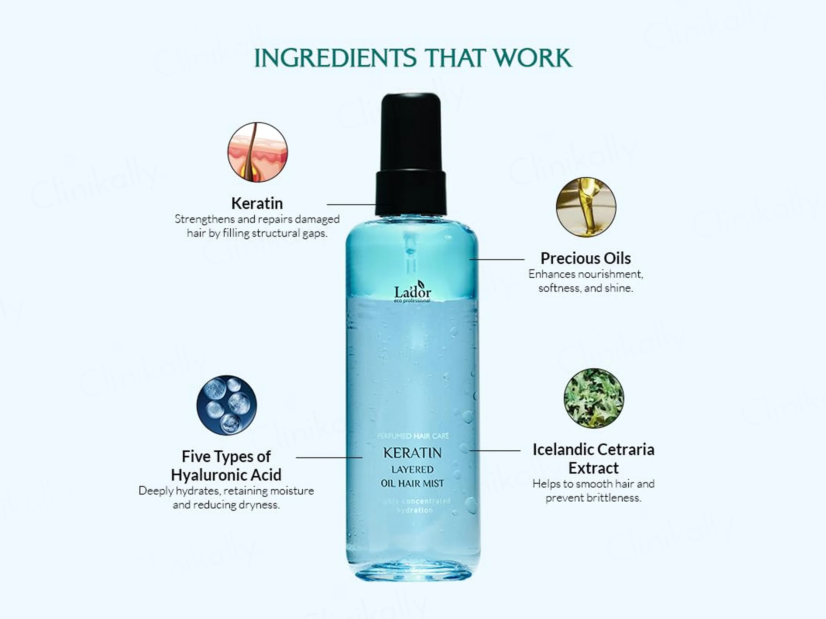 Lador Keratin Layered Oil Hair Mist - Image 5