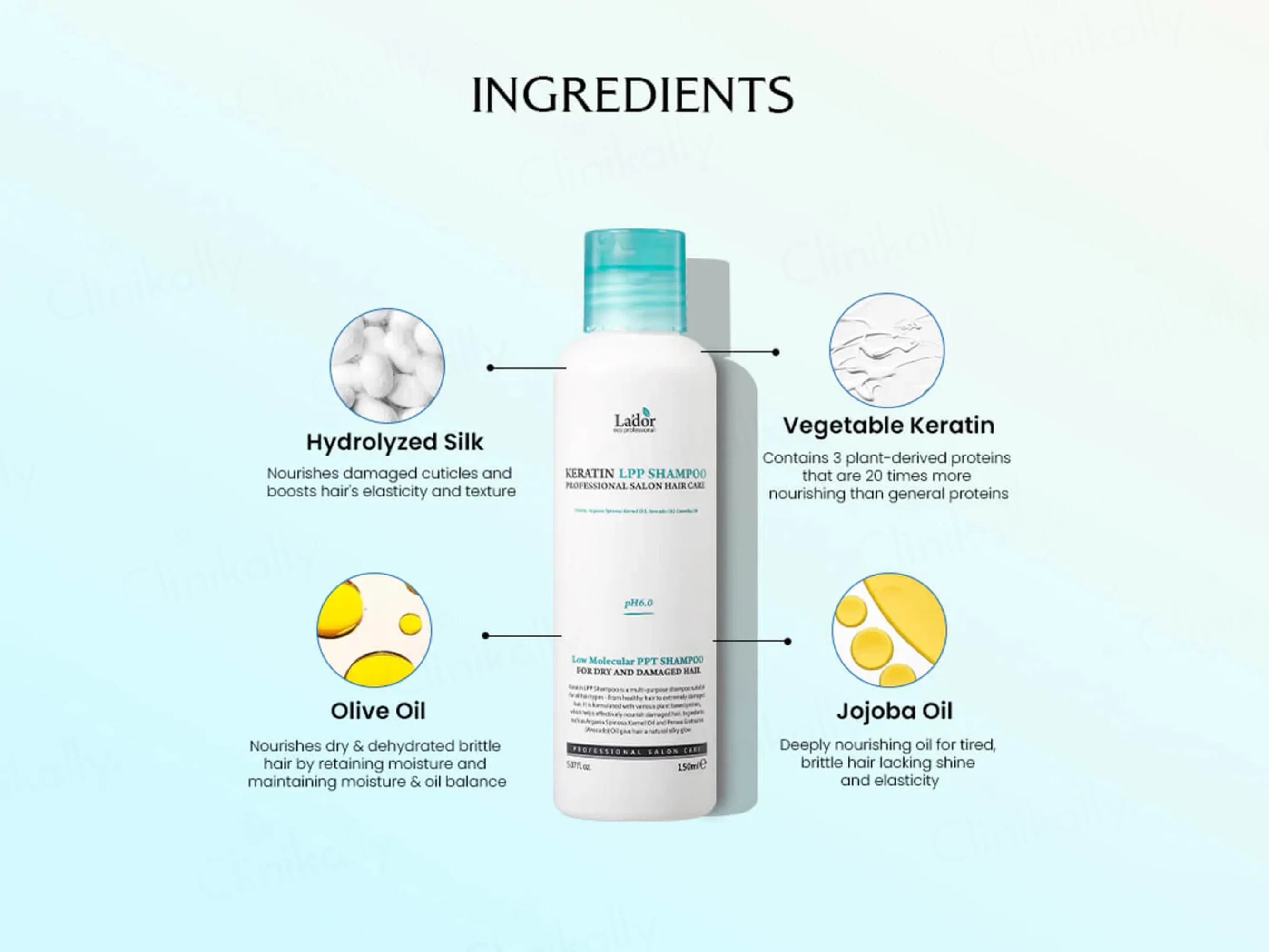 Lador Keratin LPP Shampoo For Dry & Damaged Hair - Image 5