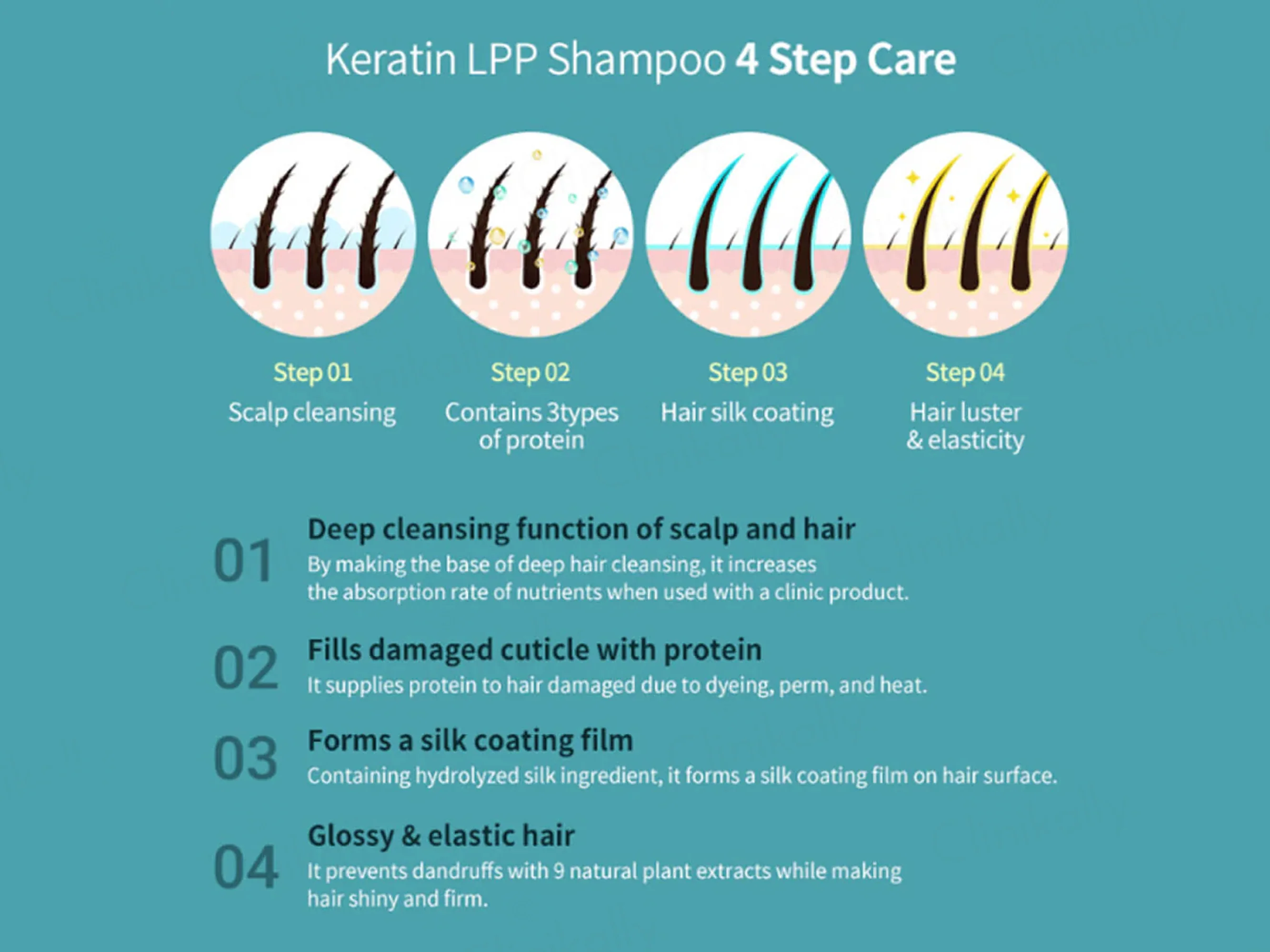 Lador Keratin LPP Shampoo For Dry & Damaged Hair - Image 8
