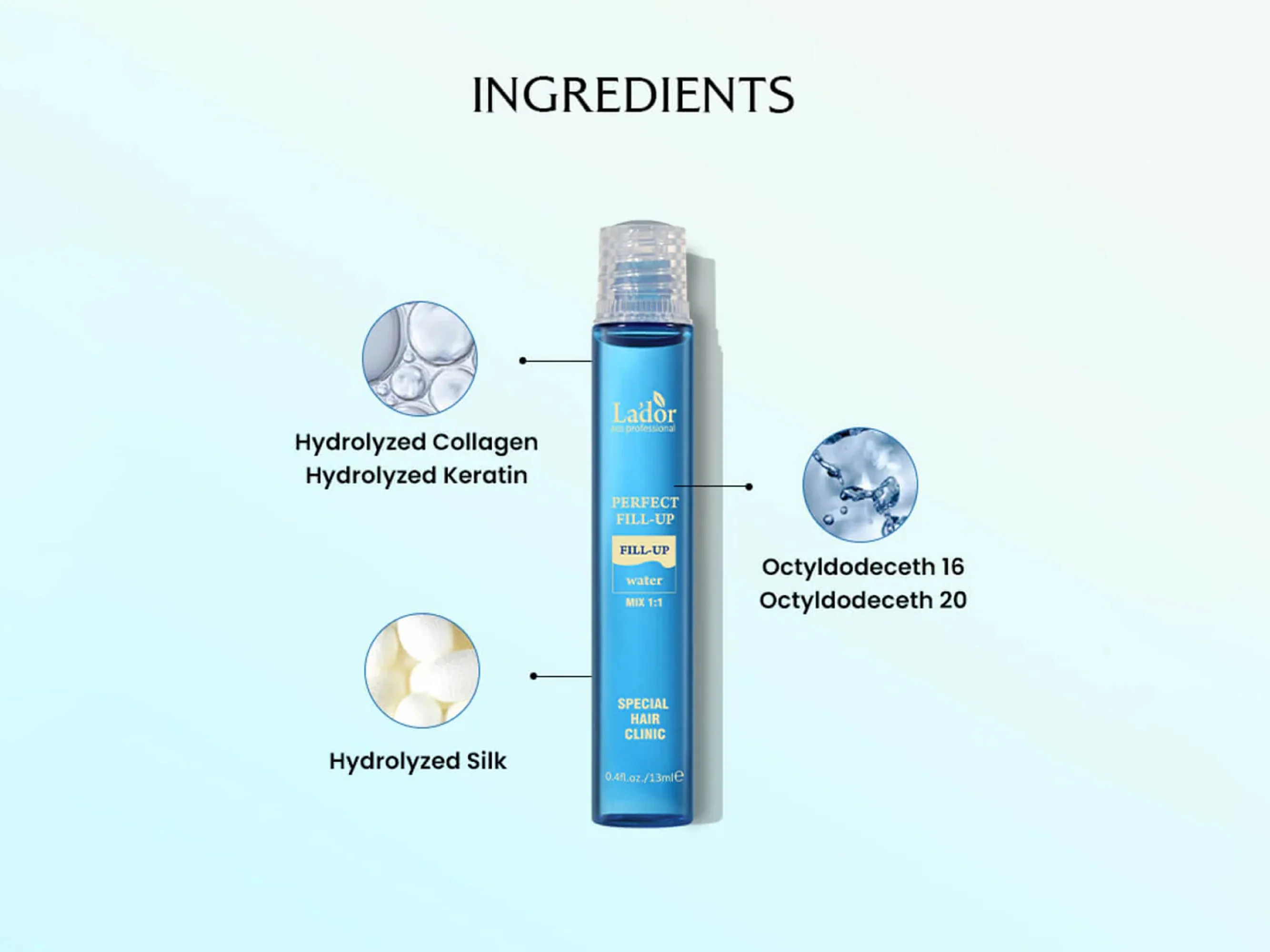 Lador Perfect Fill-Up Water Hair Ampoule - Image 7