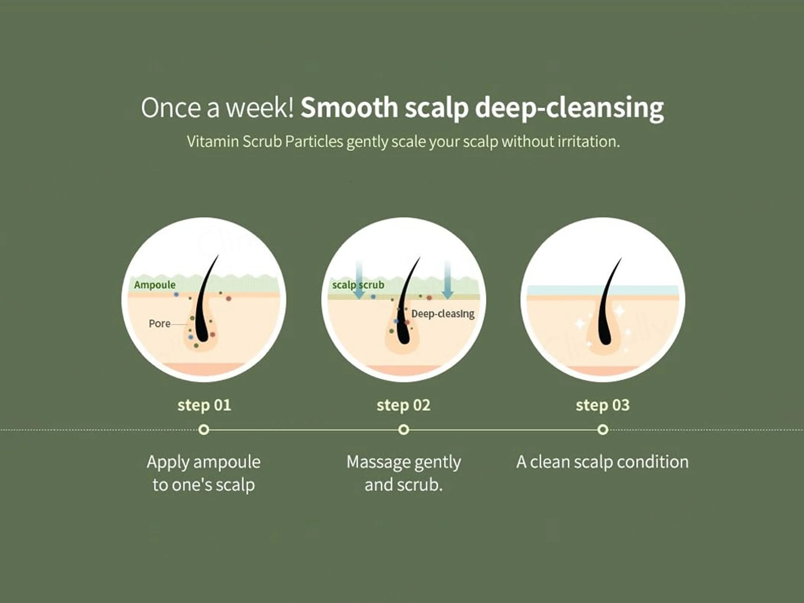 Lador Scalp Scaling Spa Ampoule - Image 6
