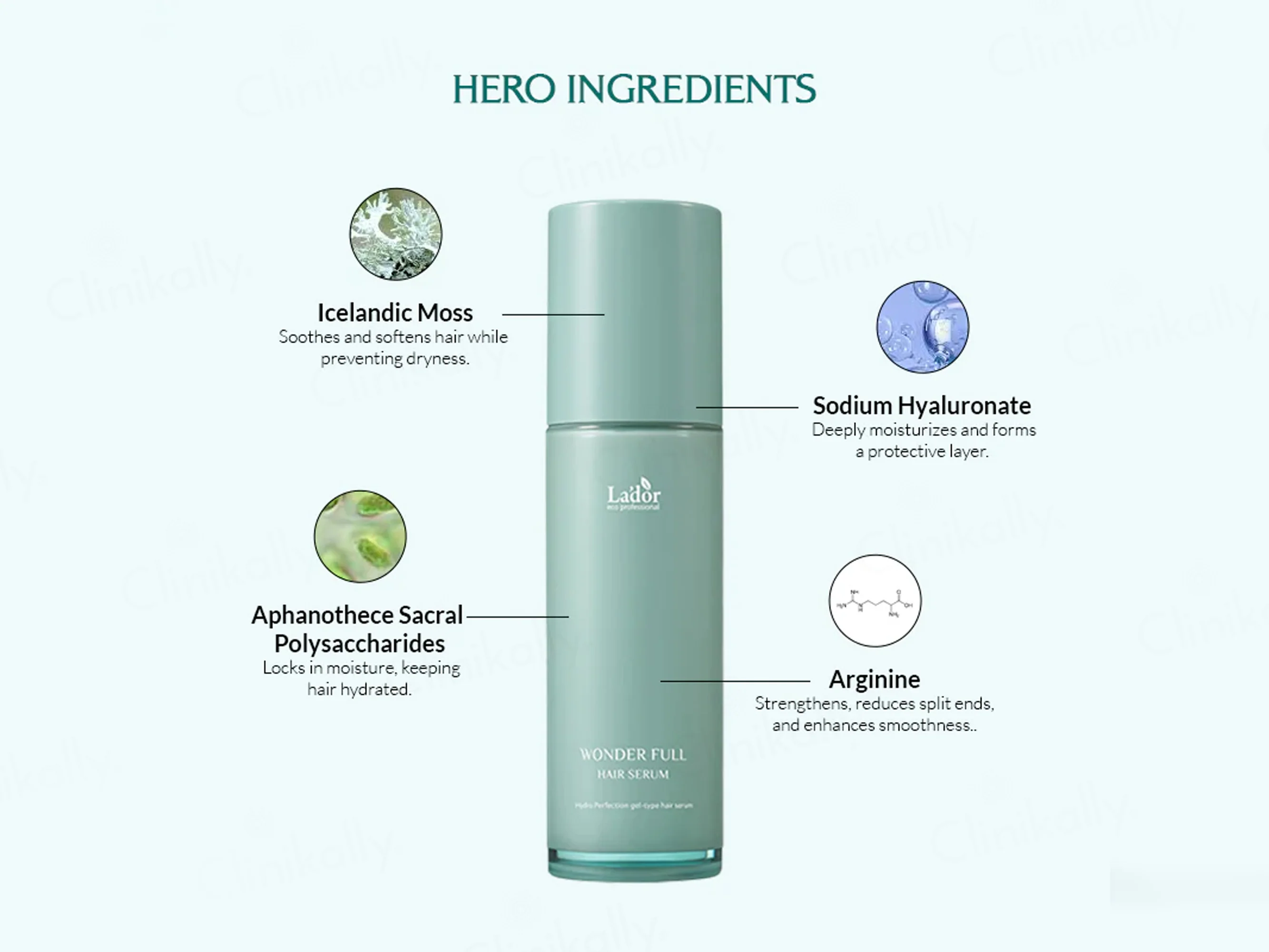 Lador Wonder Full Hydro Perfection Gel-Type Hair Serum - Image 5