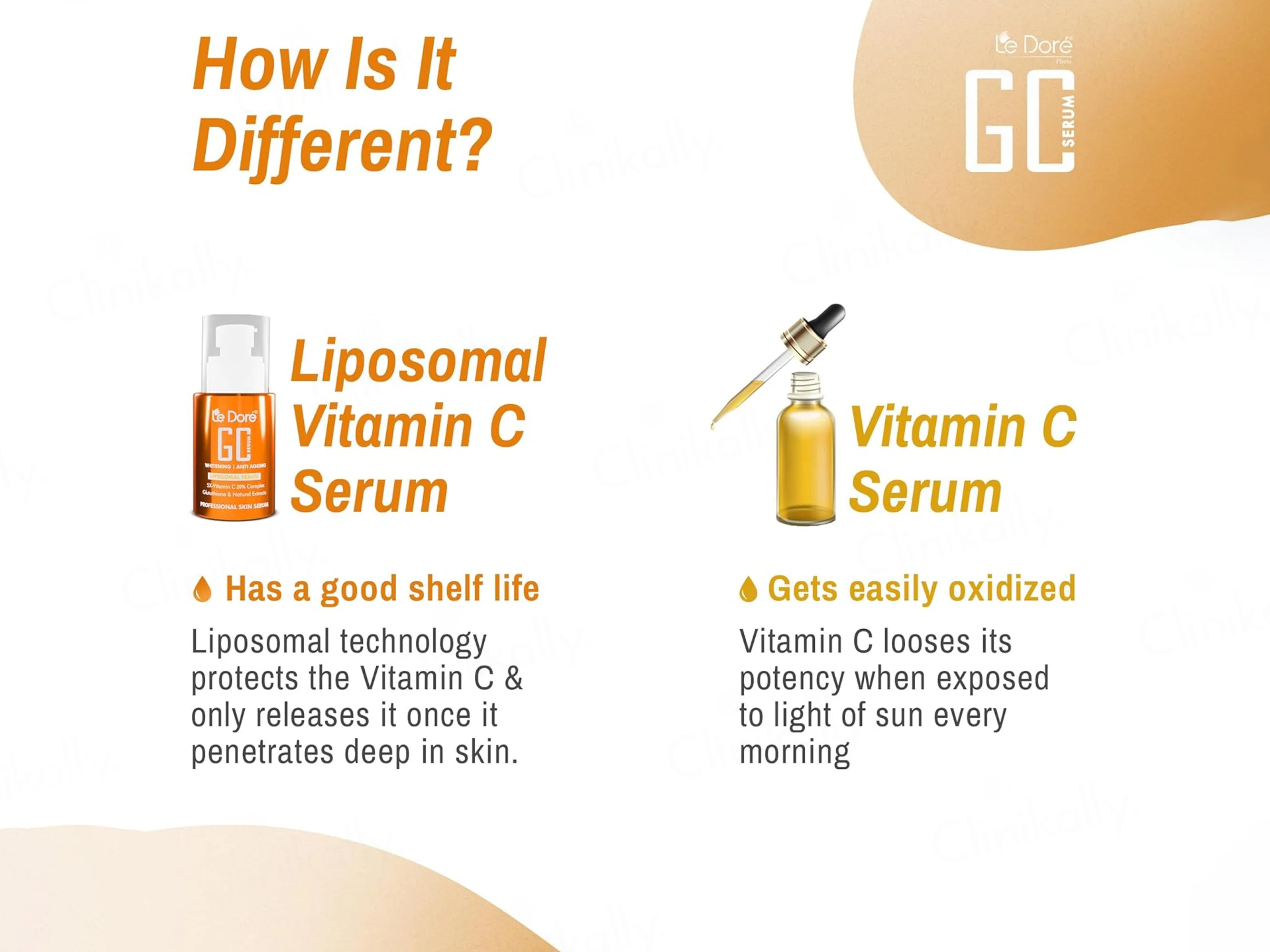Le Dore GC 5X Vitamin C Liposomal Whitening & Anti Ageing Serum - Image 5