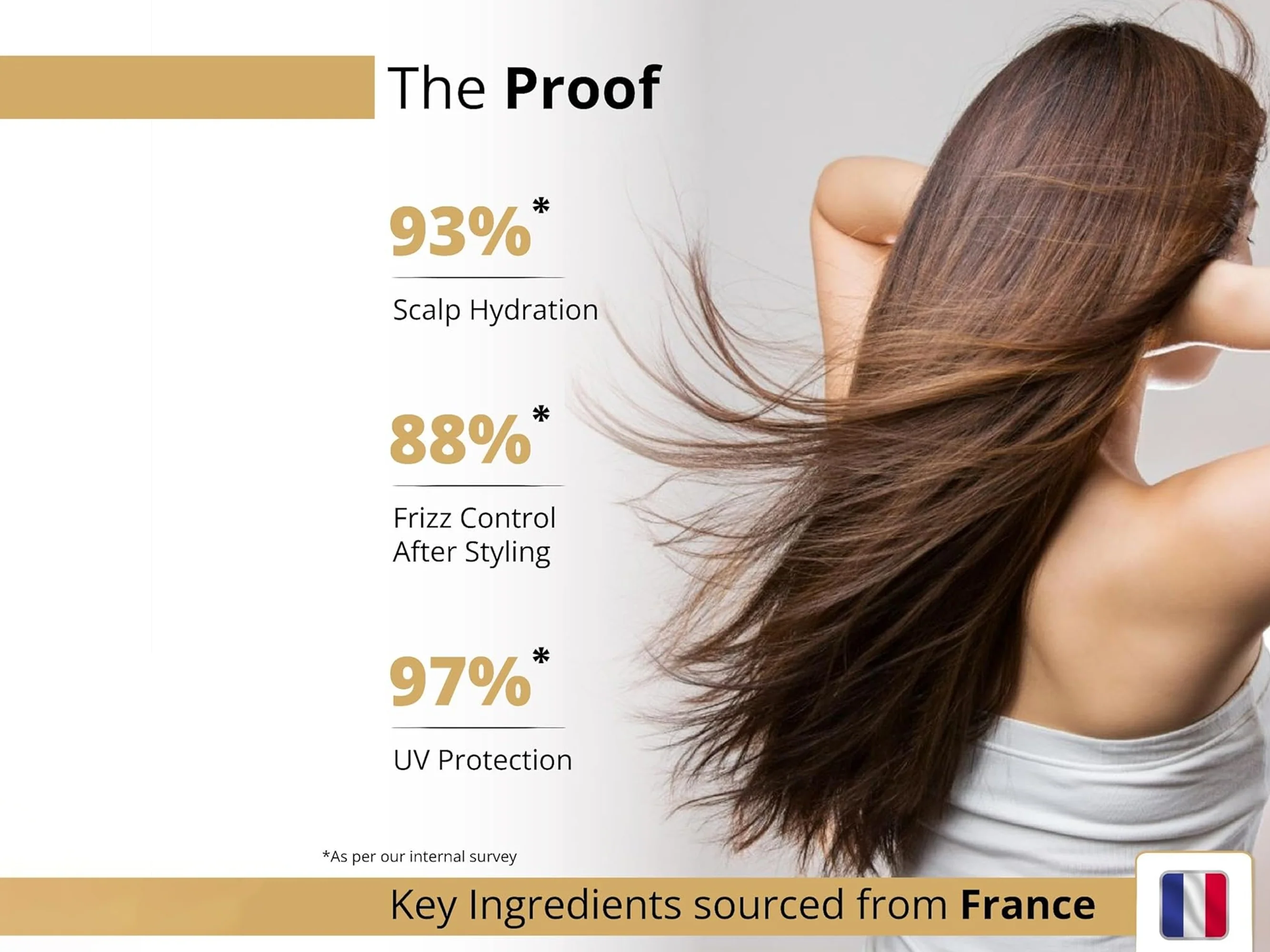 Le Dore Kerabond Post Care Hair & Scalp Mist SPF 30 - Image 5
