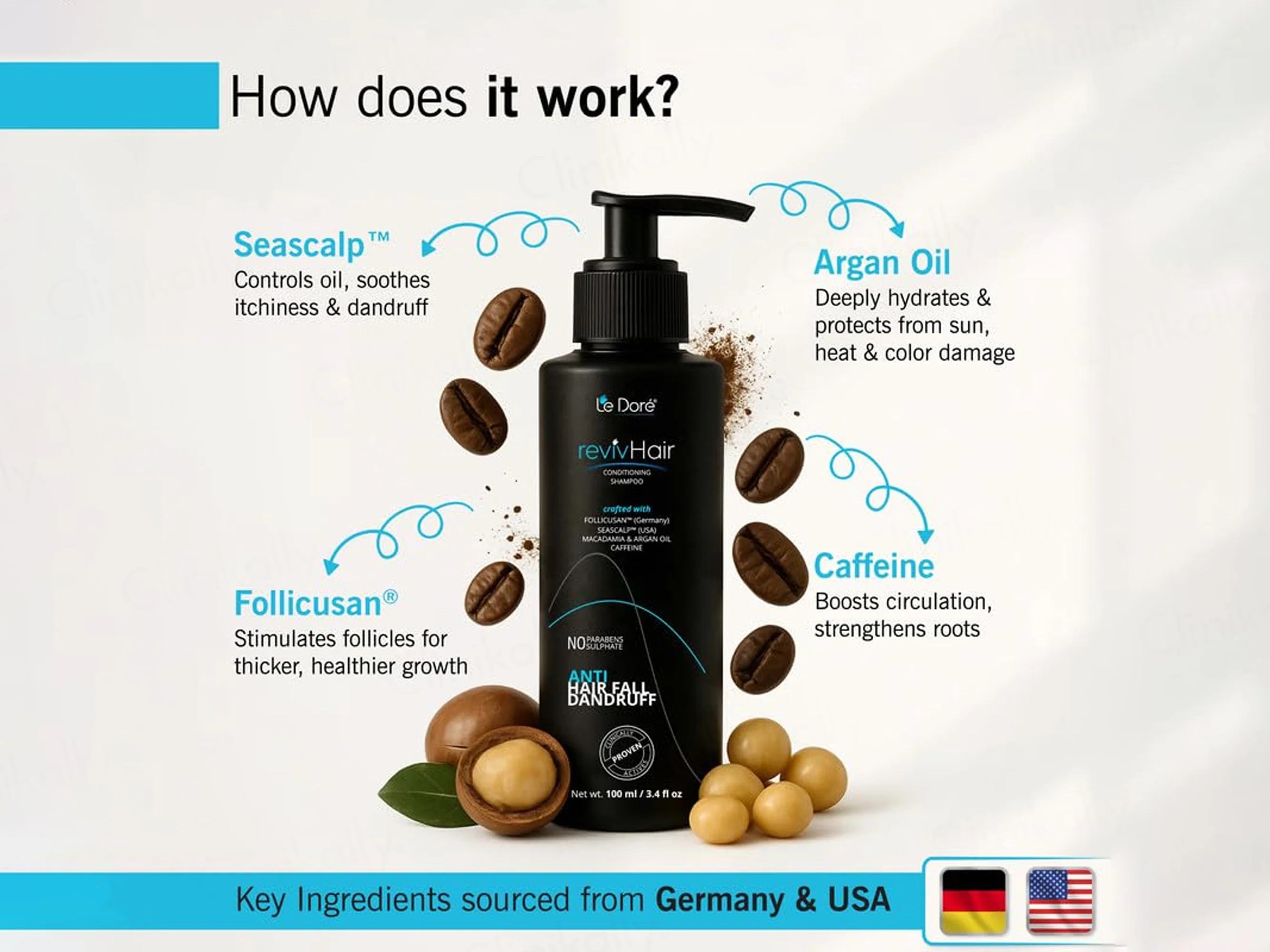 Le Dore RevivHair Anti Hair Fall & Anti Dandruff Conditioning Shampoo - Image 2