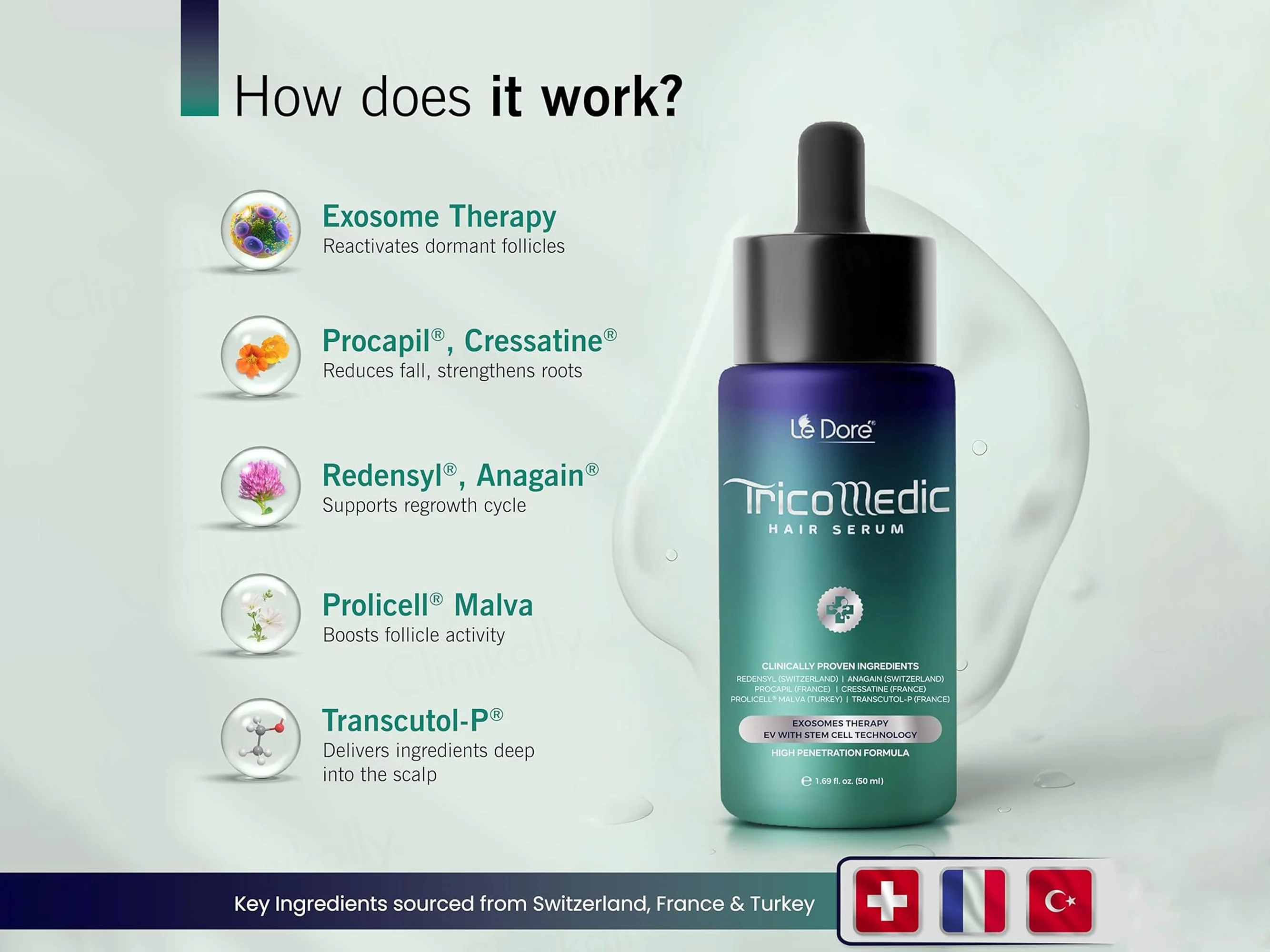 Le Dore Tricomedic Hair Growth Serum - Image 2