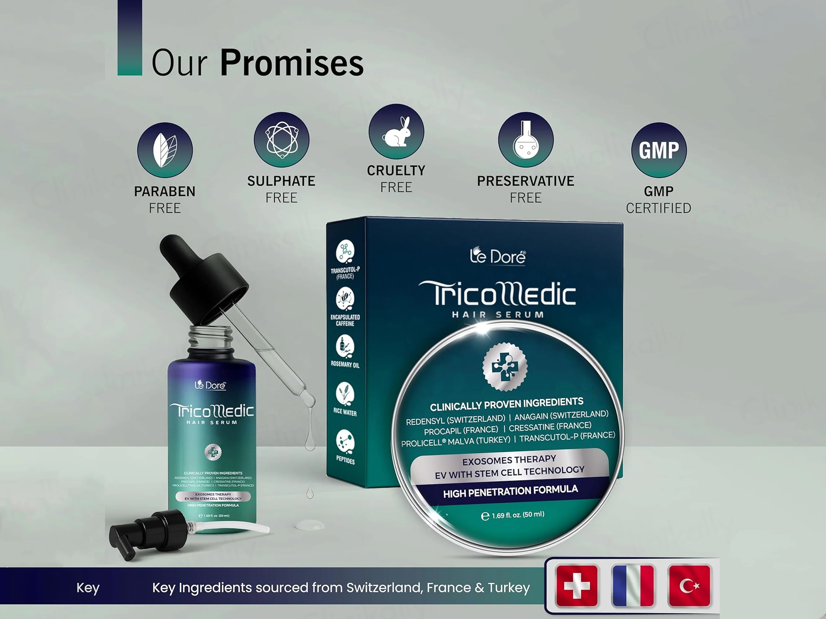 Le Dore Tricomedic Hair Growth Serum - Image 6