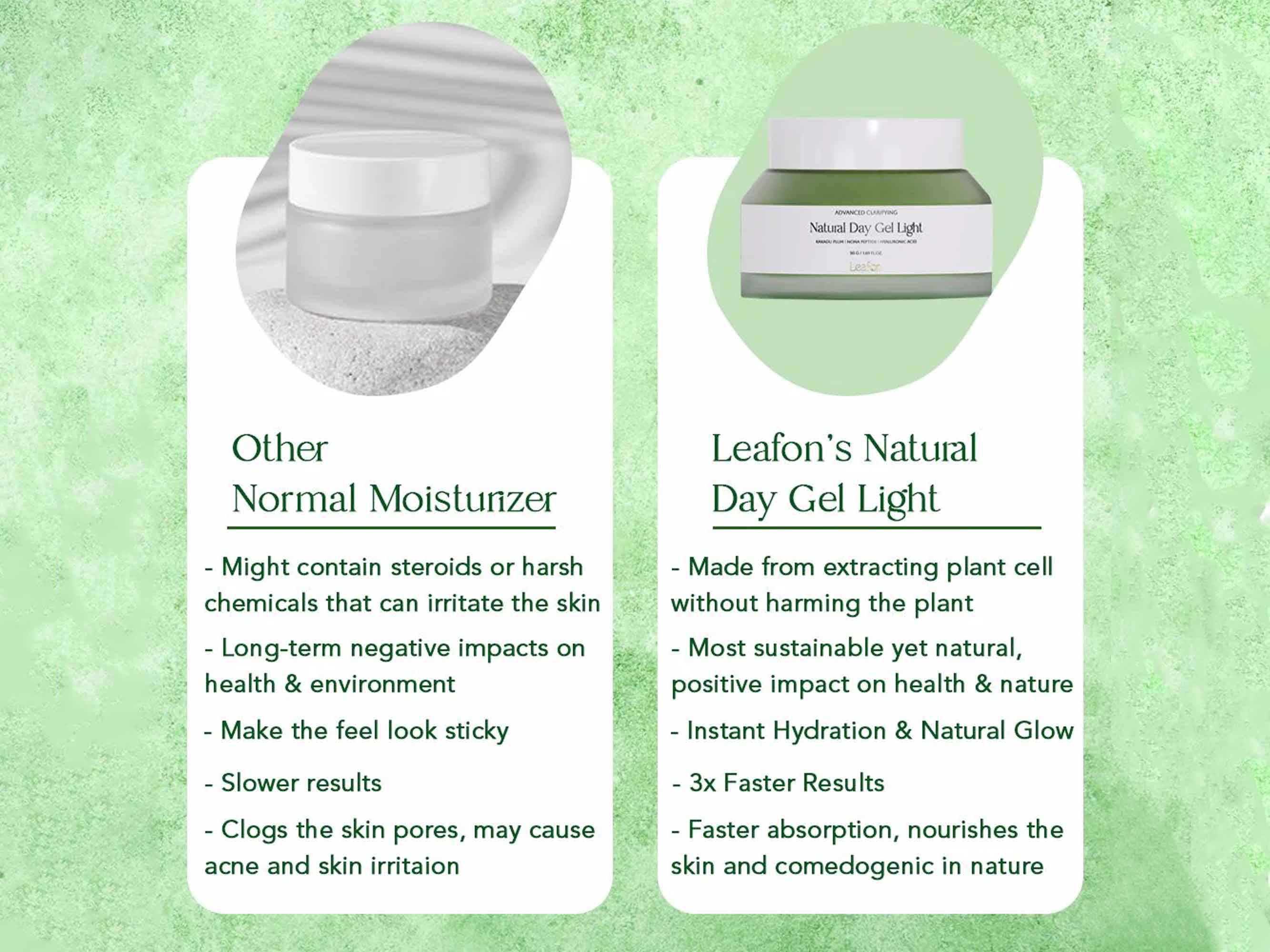 Leafon Advanced Clarifying Natural Day Gel Light - Image 5