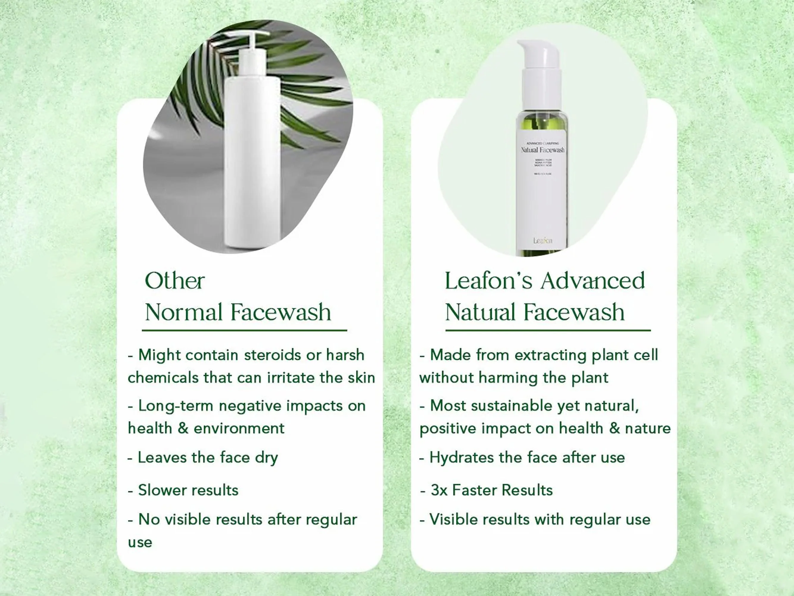Leafon Advanced Clarifying Natural Facewash - Image 5