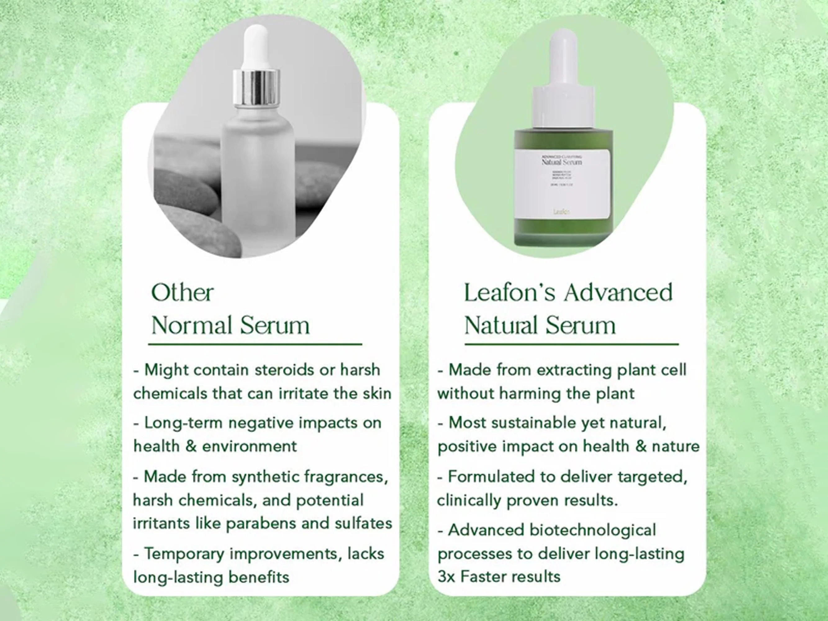 Leafon Advanced Clarifying Natural Serum - Image 6