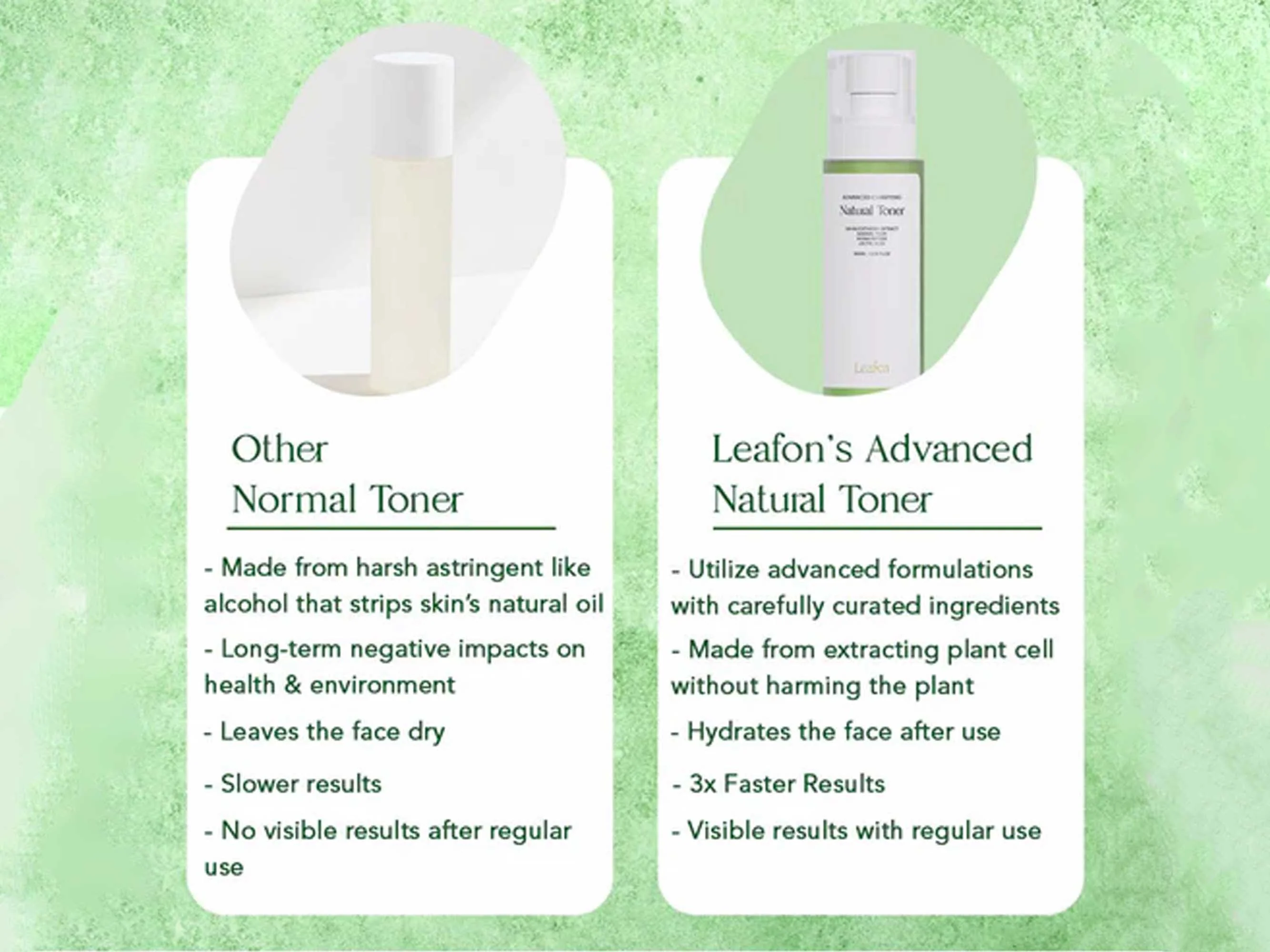Leafon Advanced Clarifying Natural Toner - Image 7