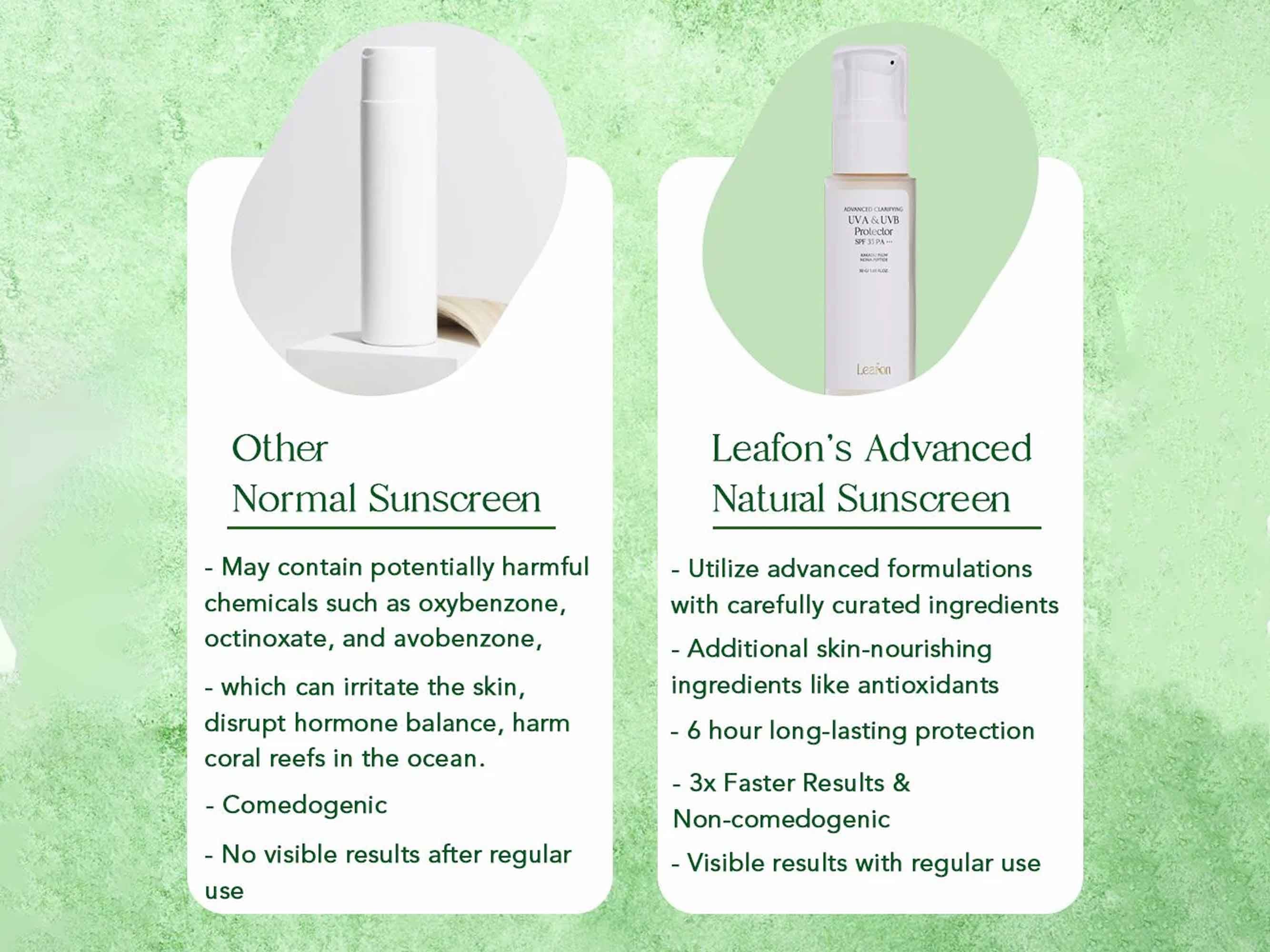 Leafon Advanced Clarifying UVA & UVB Protector Sunscreen SPF 35 PA+++ - Image 5