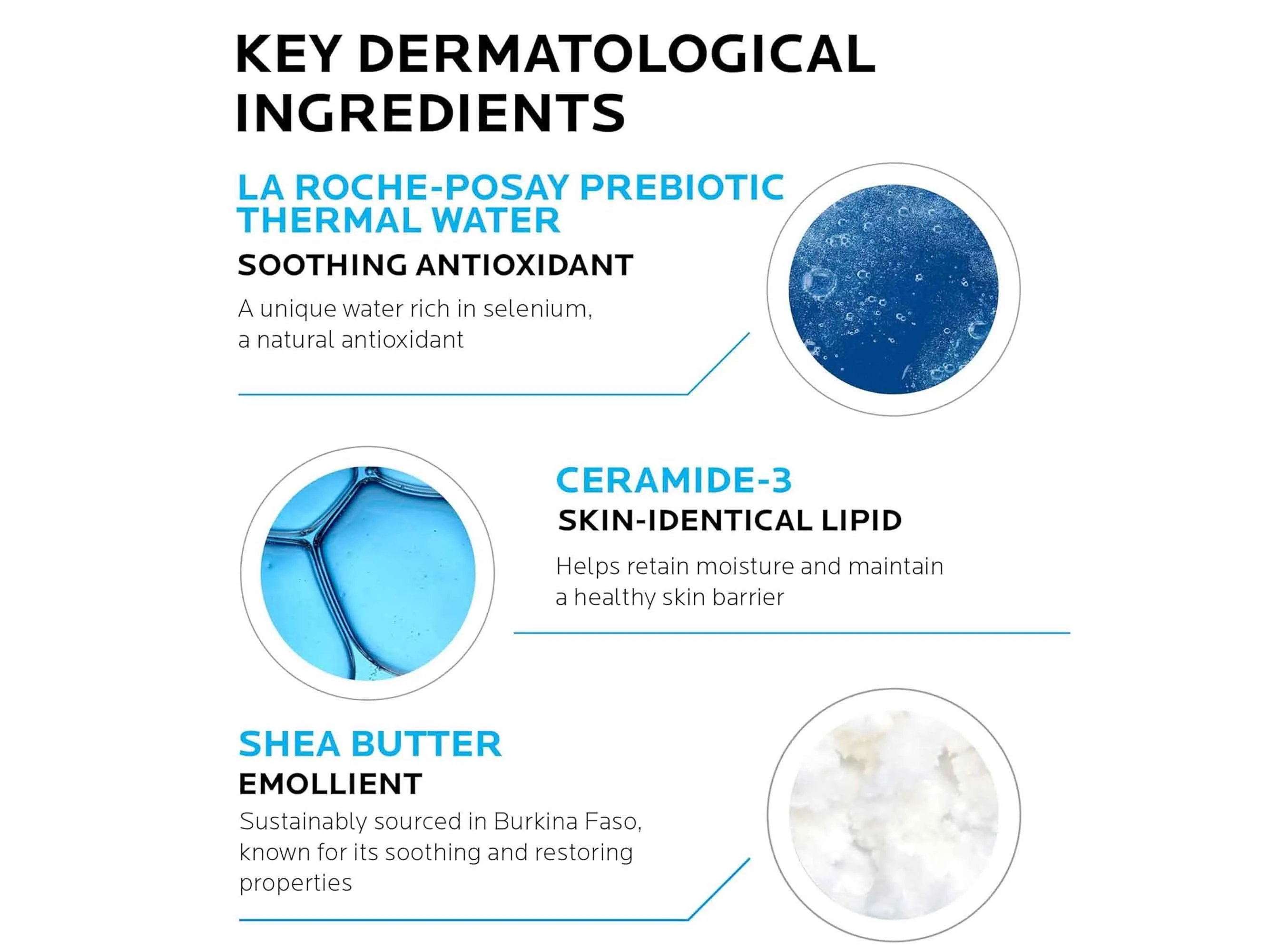 La Roche-Posay Lipikar AP+M Triple Repair Body Moisturising Cream For Dry Skin - Image 5
