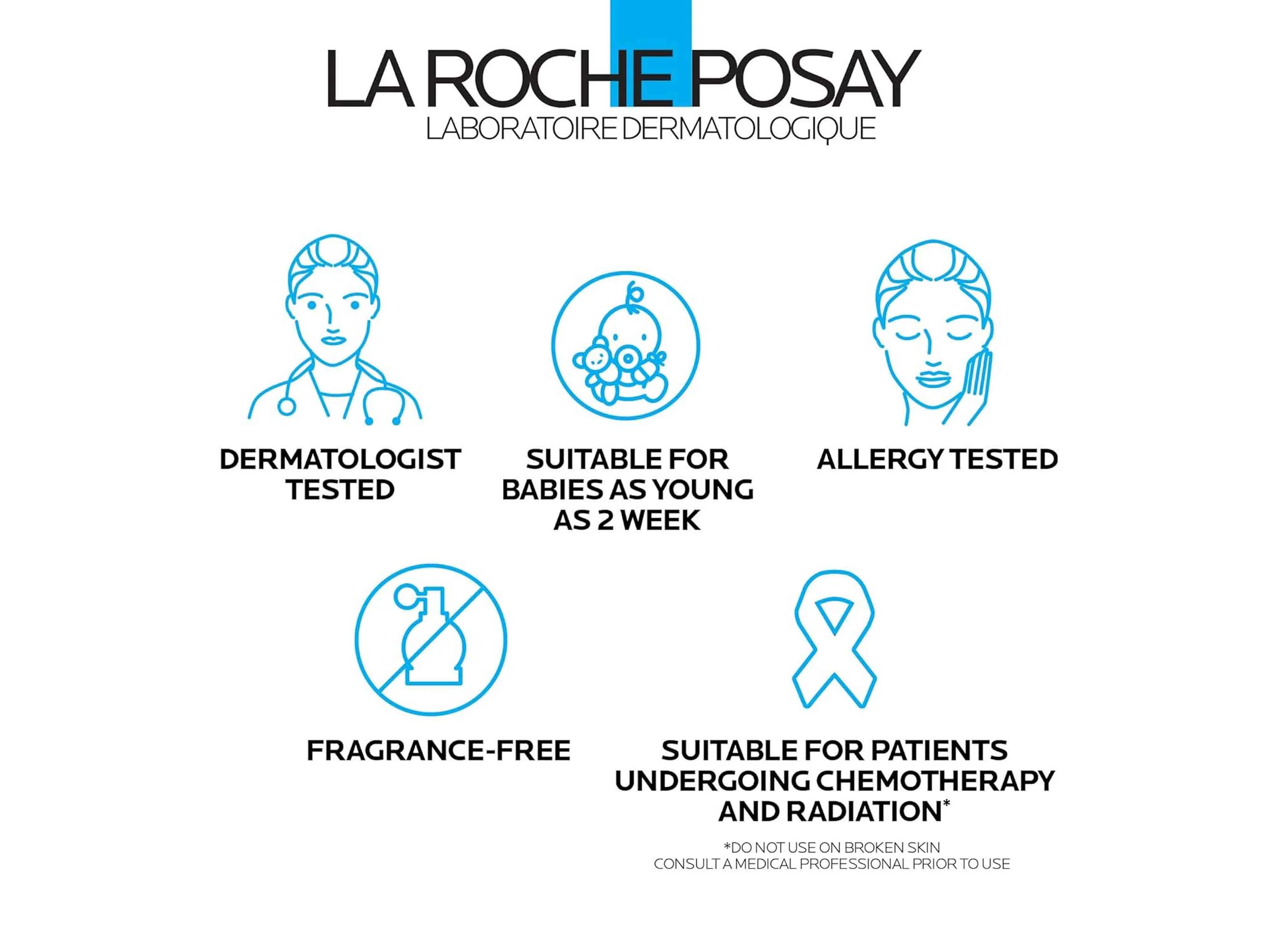 La Roche-Posay Lipikar AP+M Triple Repair Body Moisturising Cream For Dry Skin - Image 6