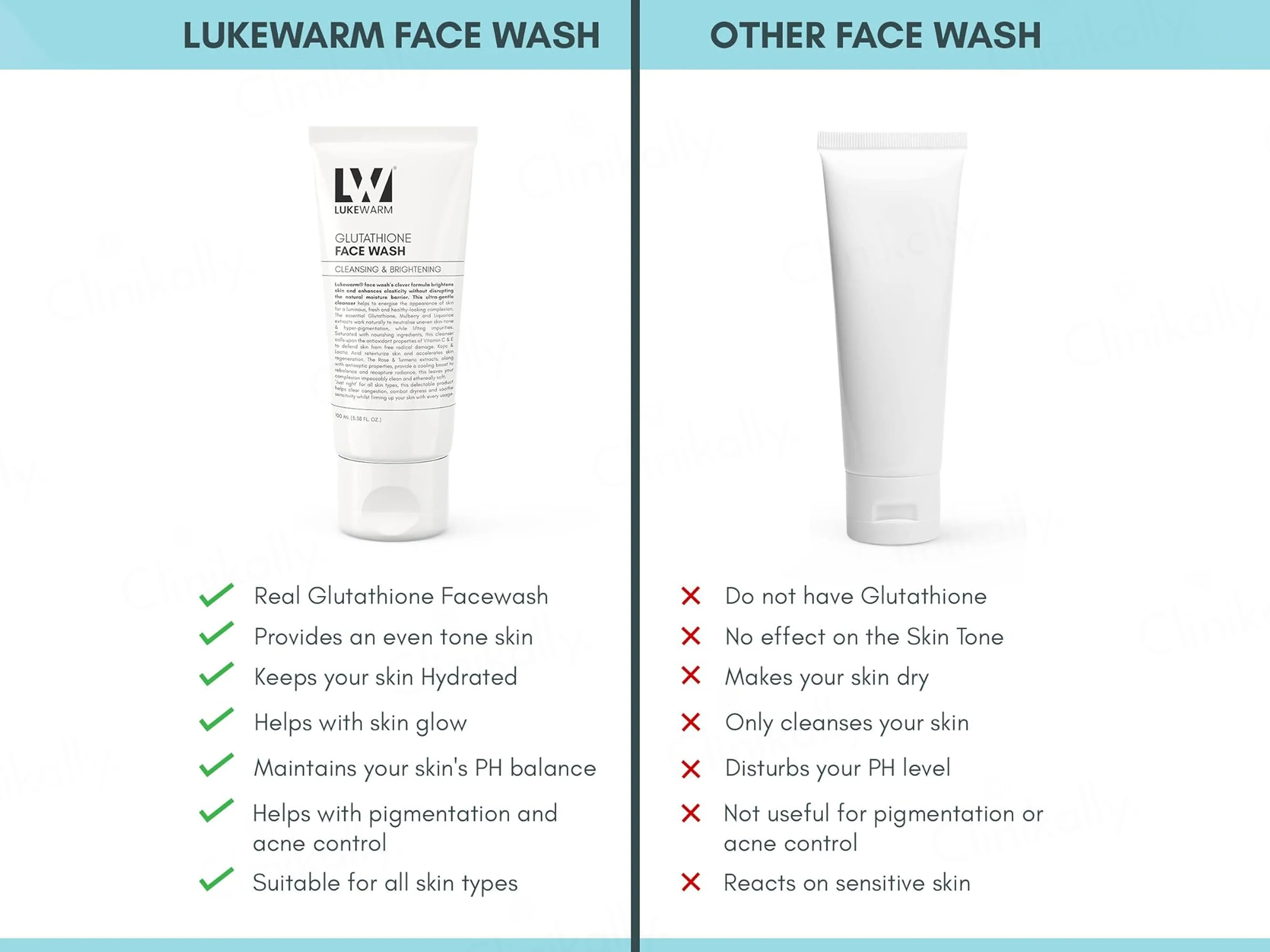 Lukewarm Glutathione Cleansing & Brightening Face Wash - Image 5