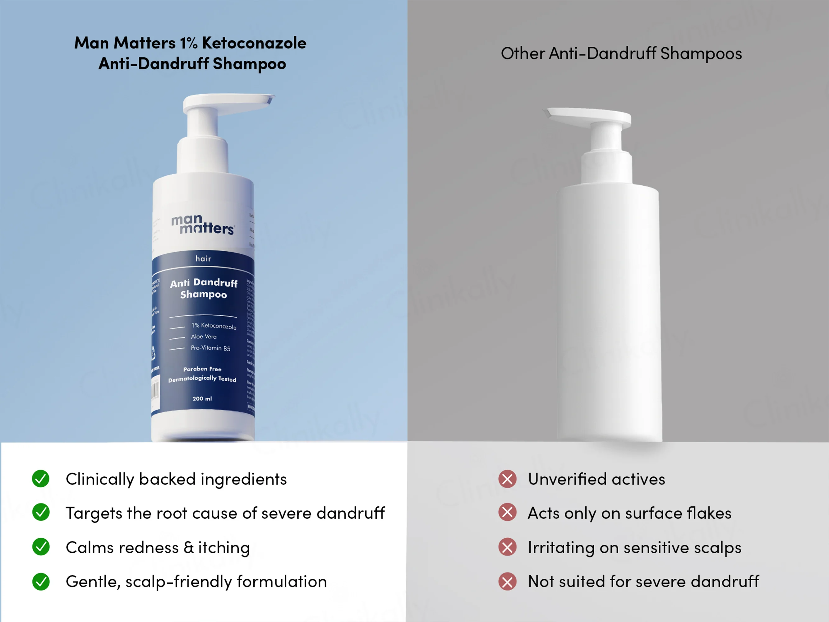 Man Matters Anti-Dandruff Shampoo - Image 7