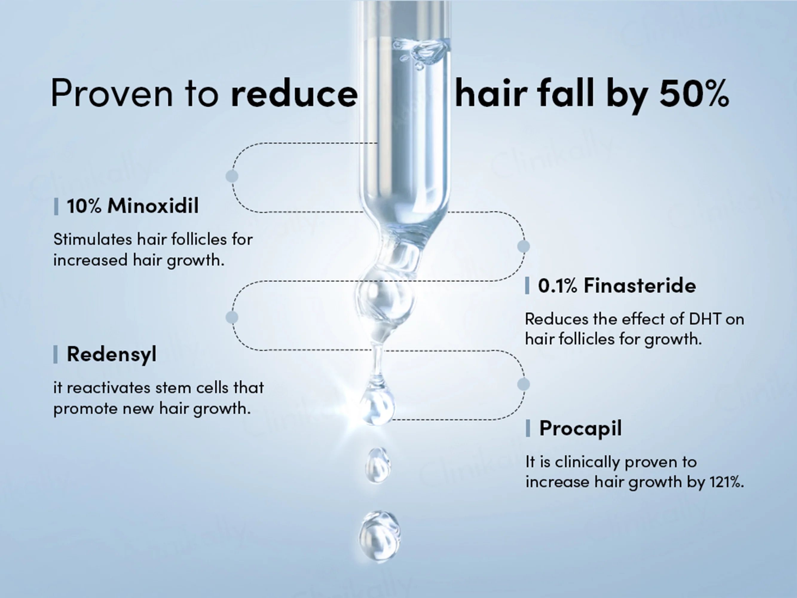 Man Matters Growmax+ Hair Topical Solution - Image 5