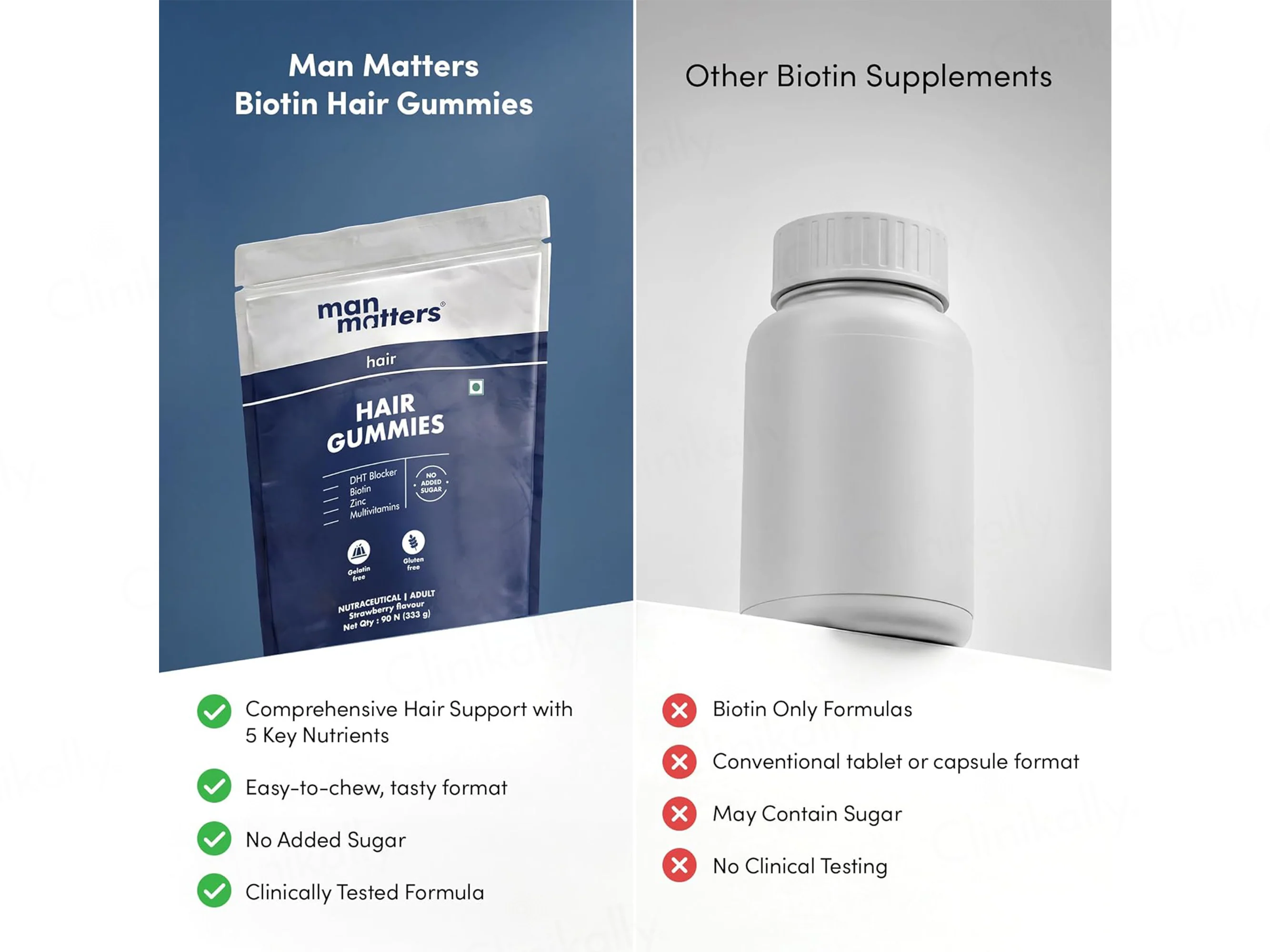 Man Matters Hair Gummies - Strawberry Flavour - Image 13