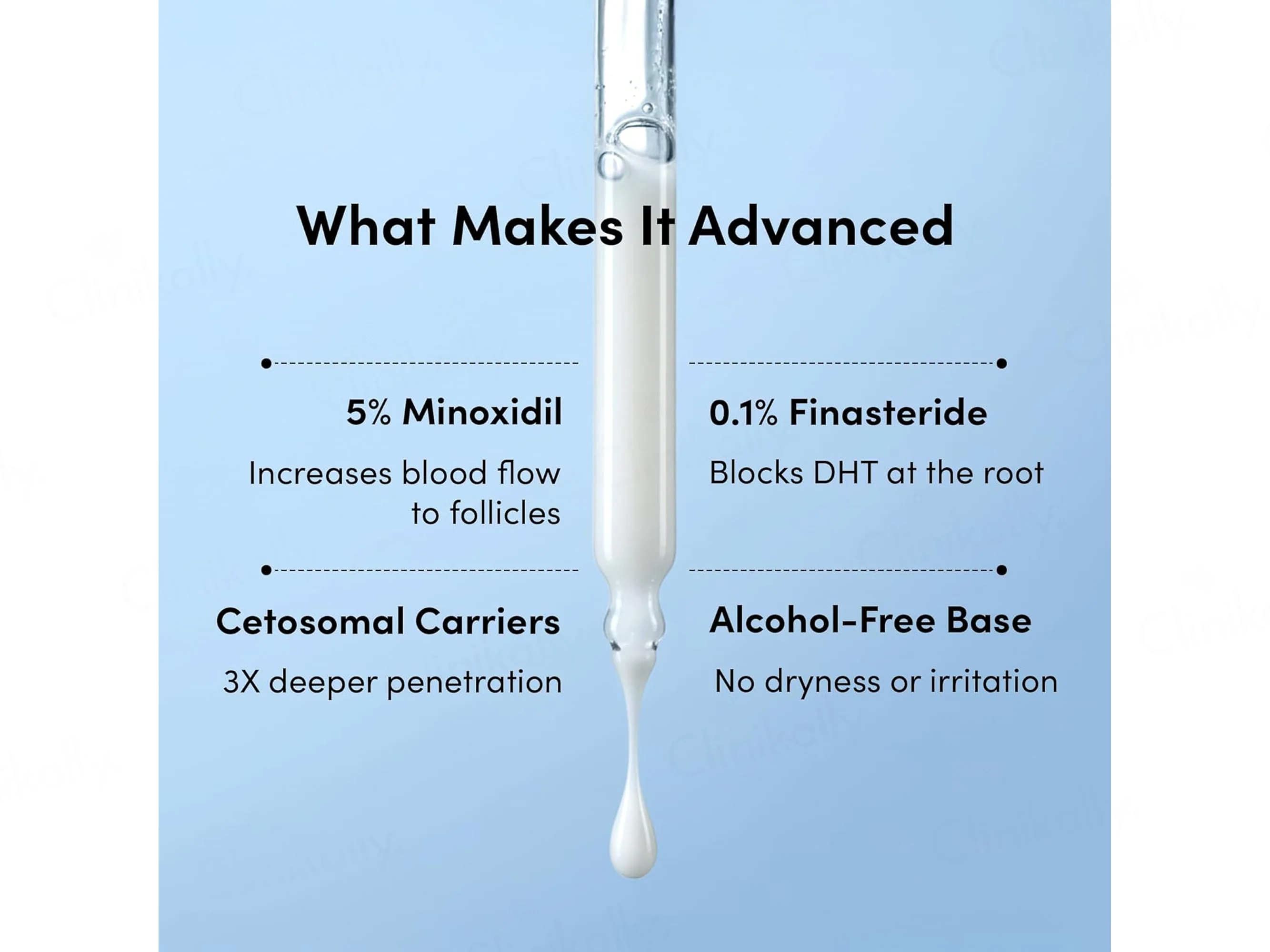 Man Matters Minoxifin Advance Hair Topical Solution - Image 4