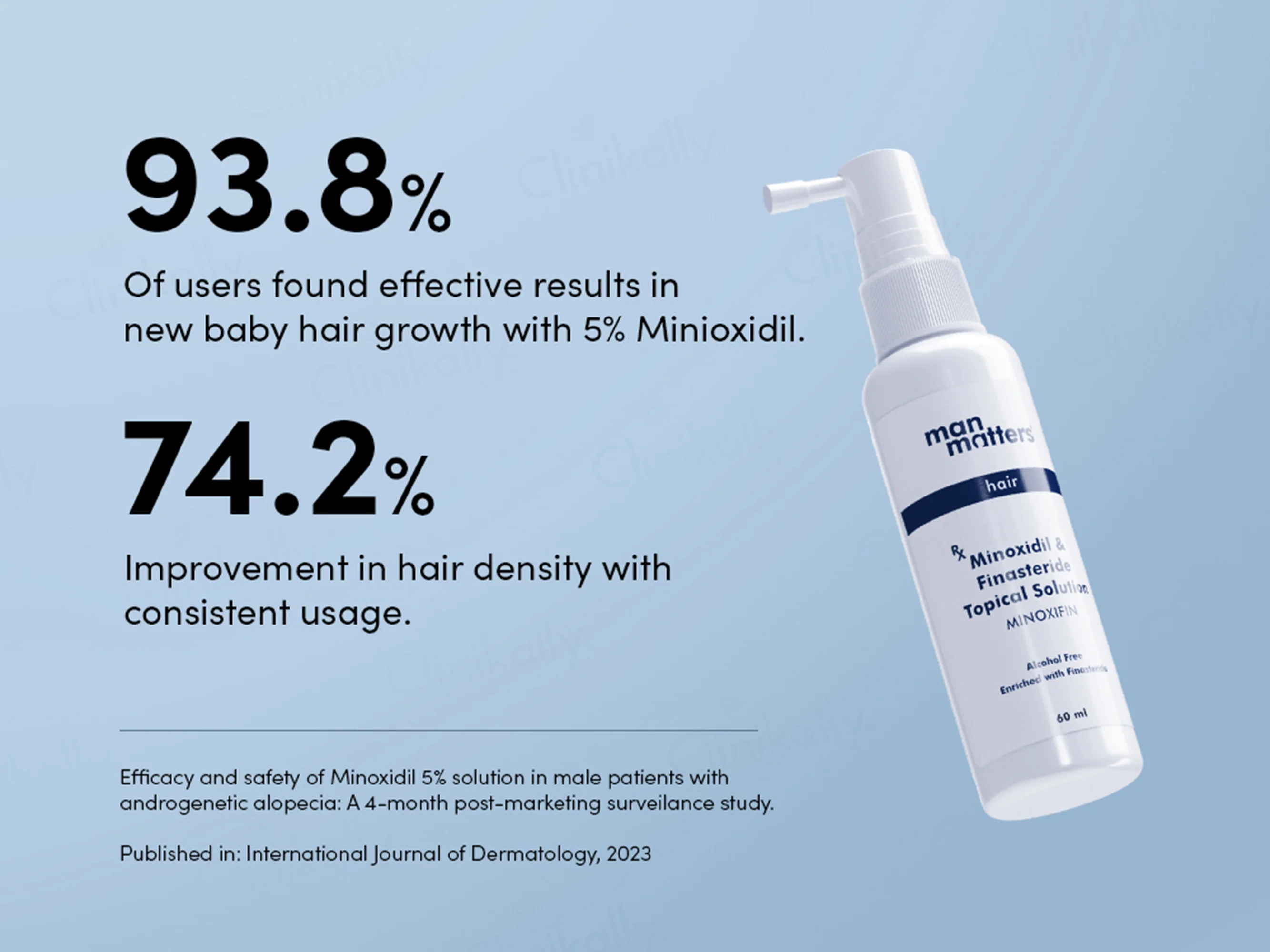 Man Matters Minoxifin Hair Topical Solution - Image 8