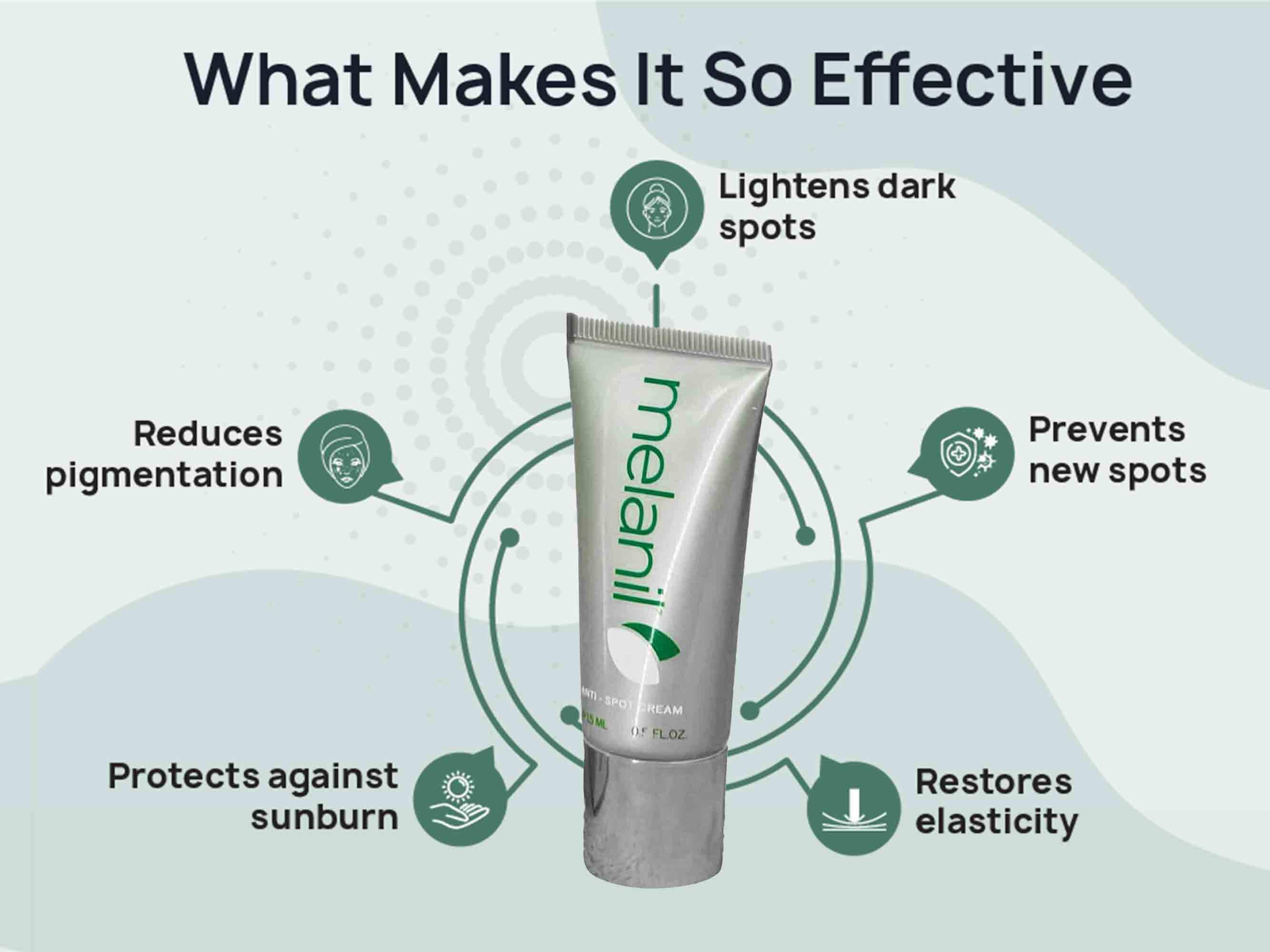 Melanil Anti-Spot Cream - Image 3