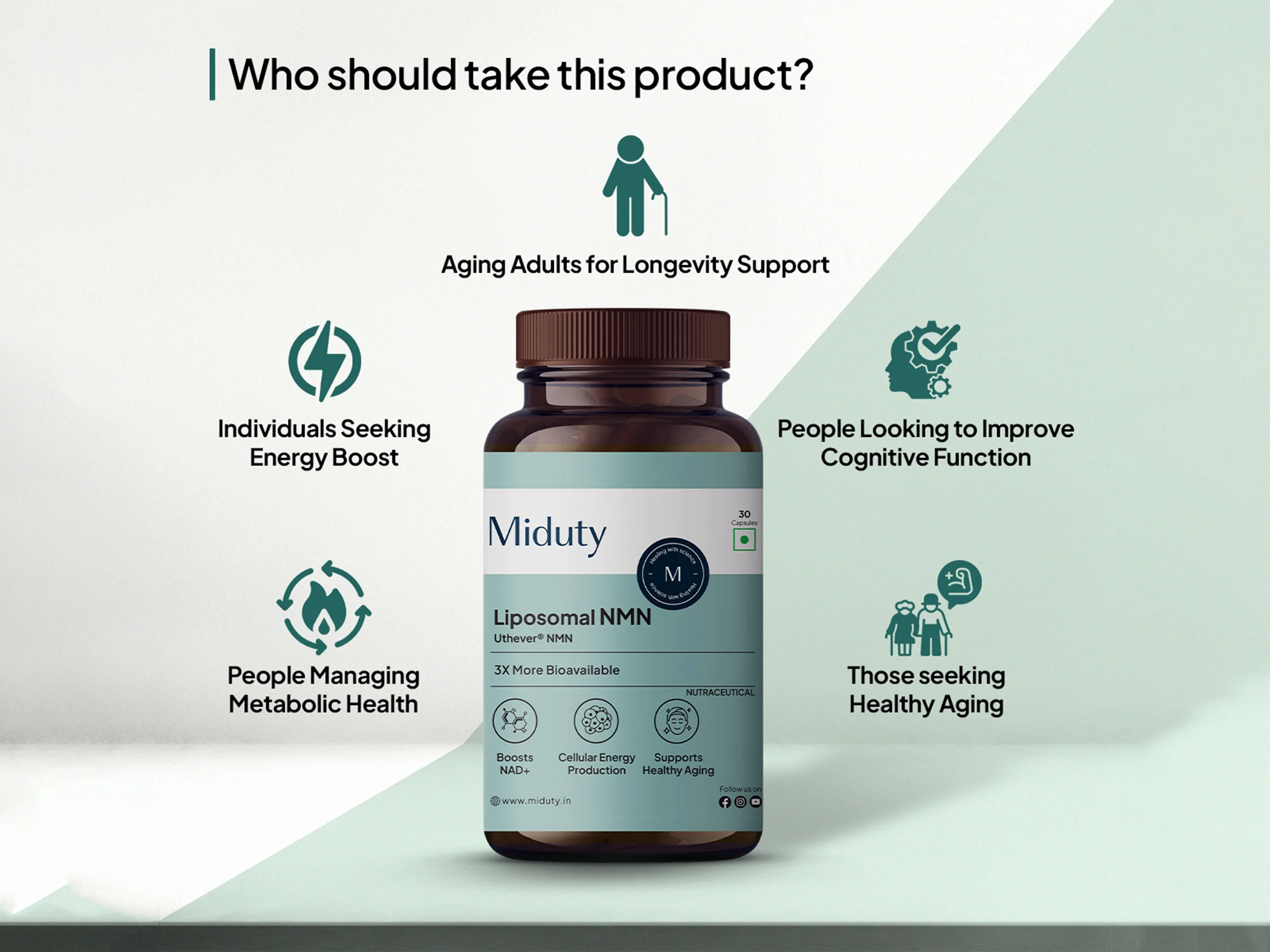 Miduty Anti-Aging Supplement Bundle - Image 5